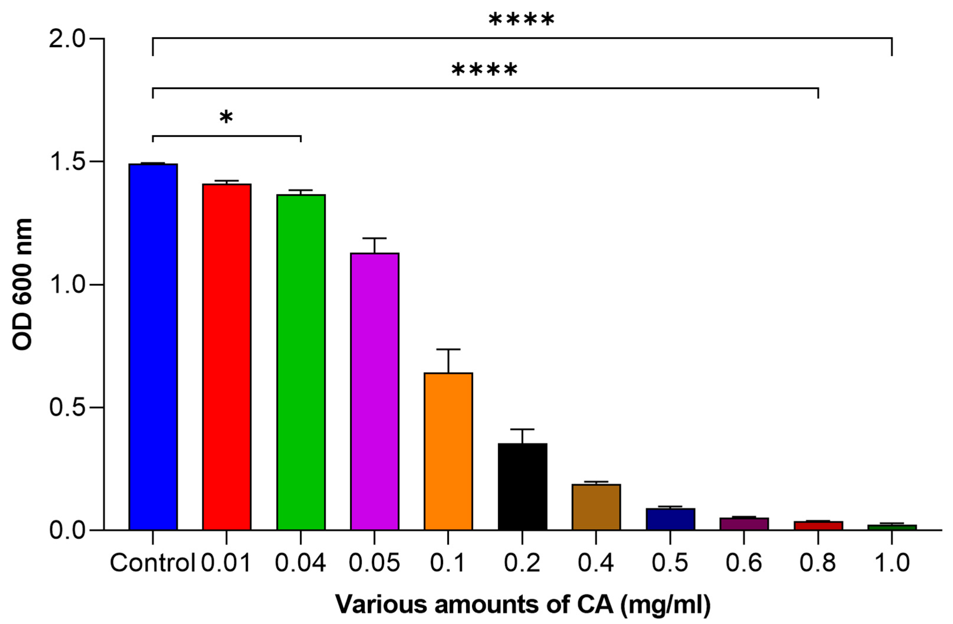 Molecules 29 00397 g001