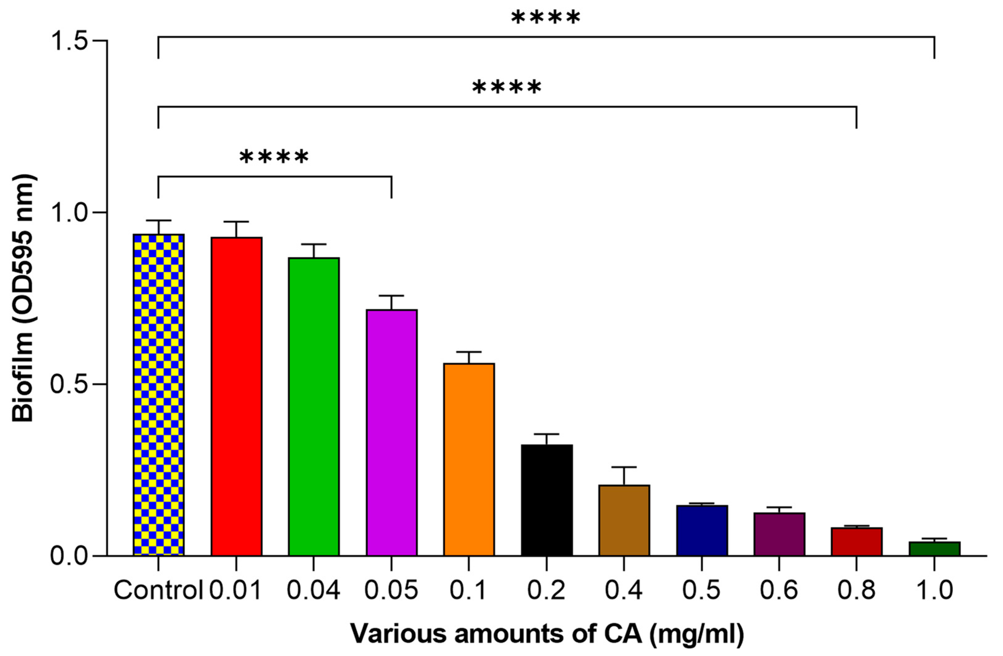 Molecules 29 00397 g002