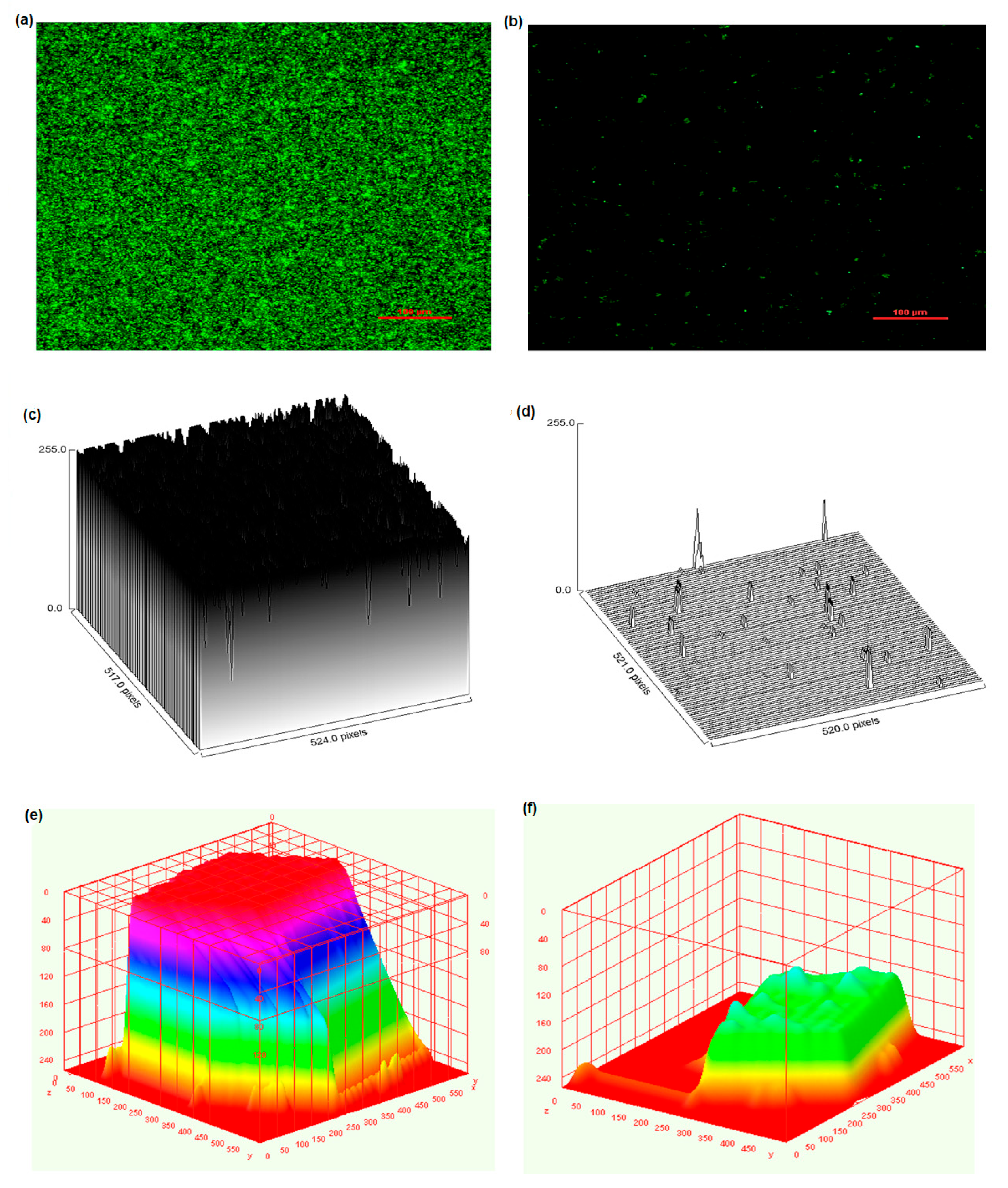 Molecules 29 00397 g008
