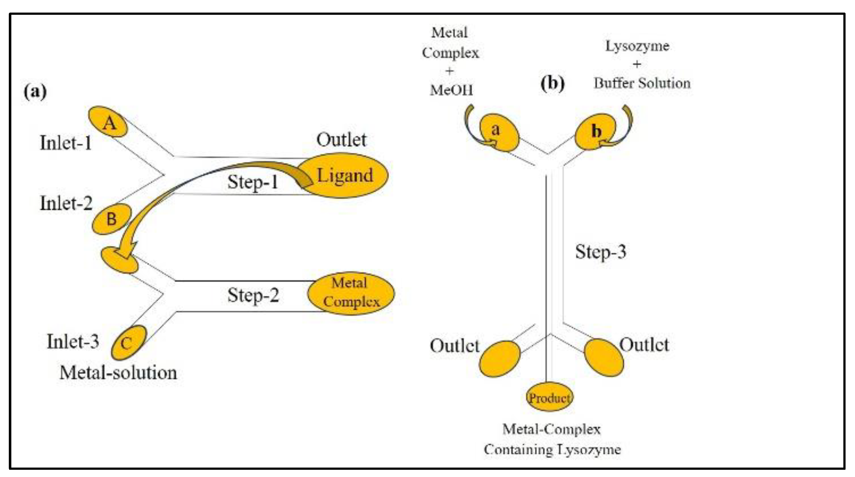 Molecules 29 00398 g007