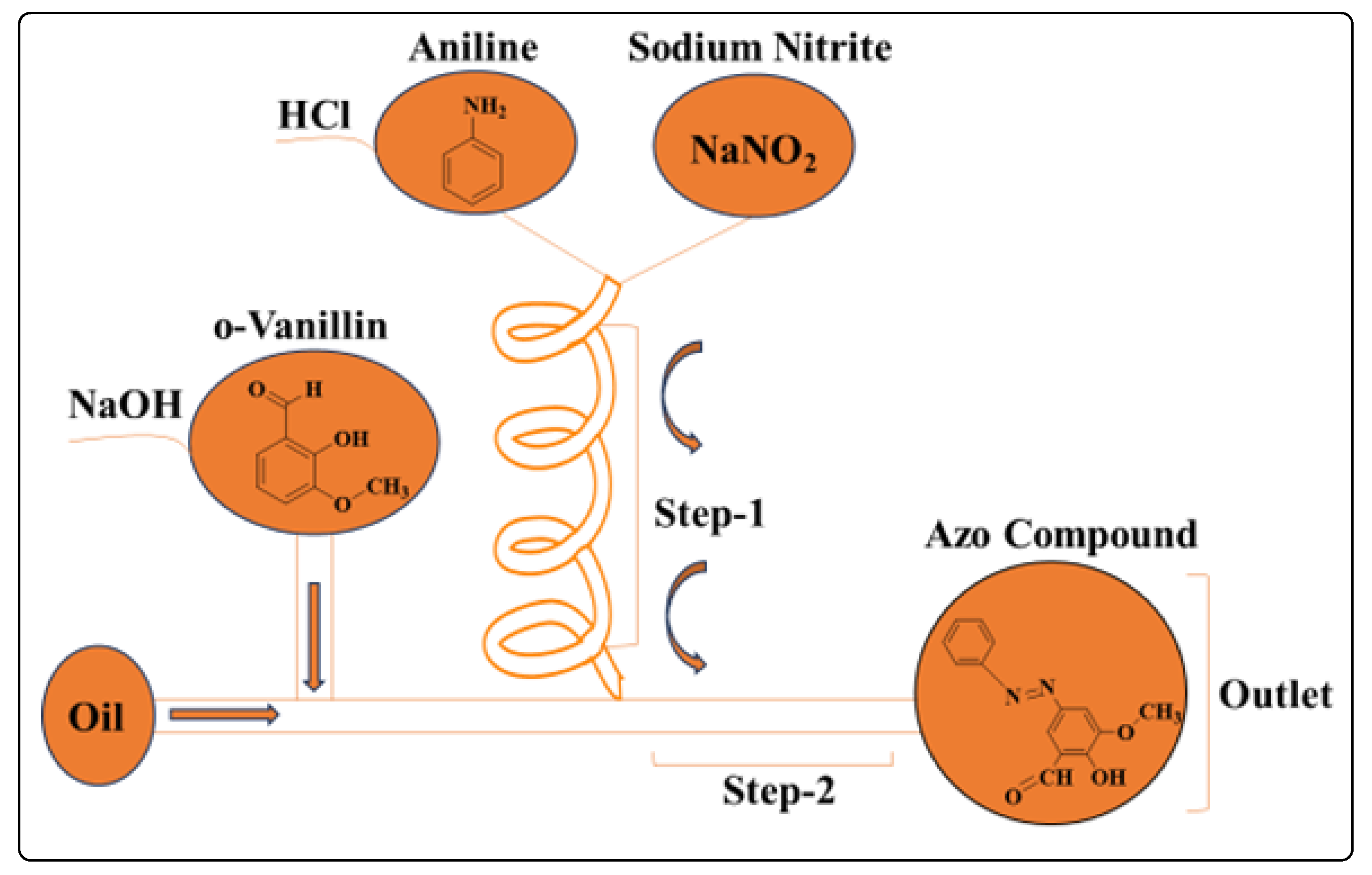 Molecules 29 00398 g008