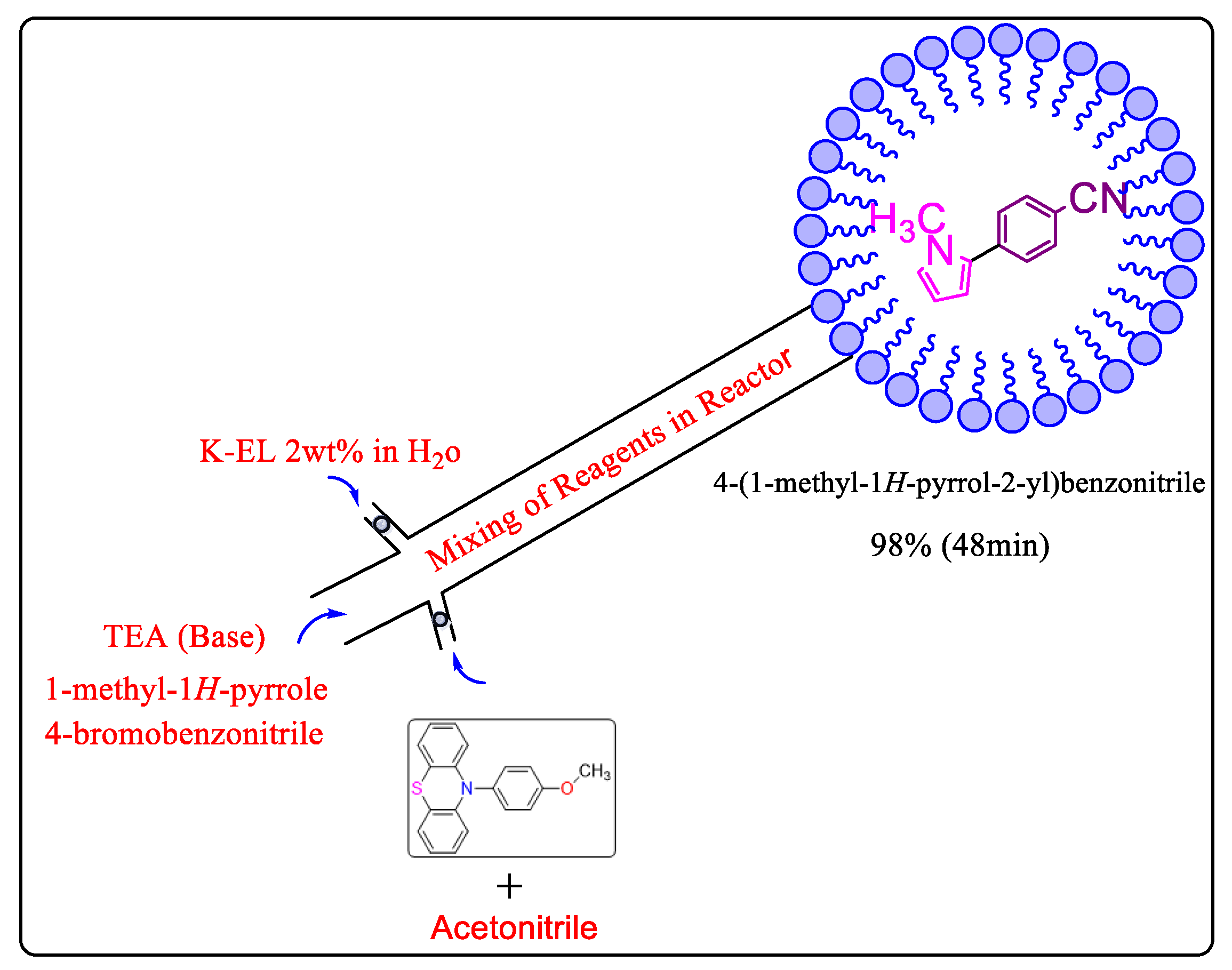 Molecules 29 00398 g011