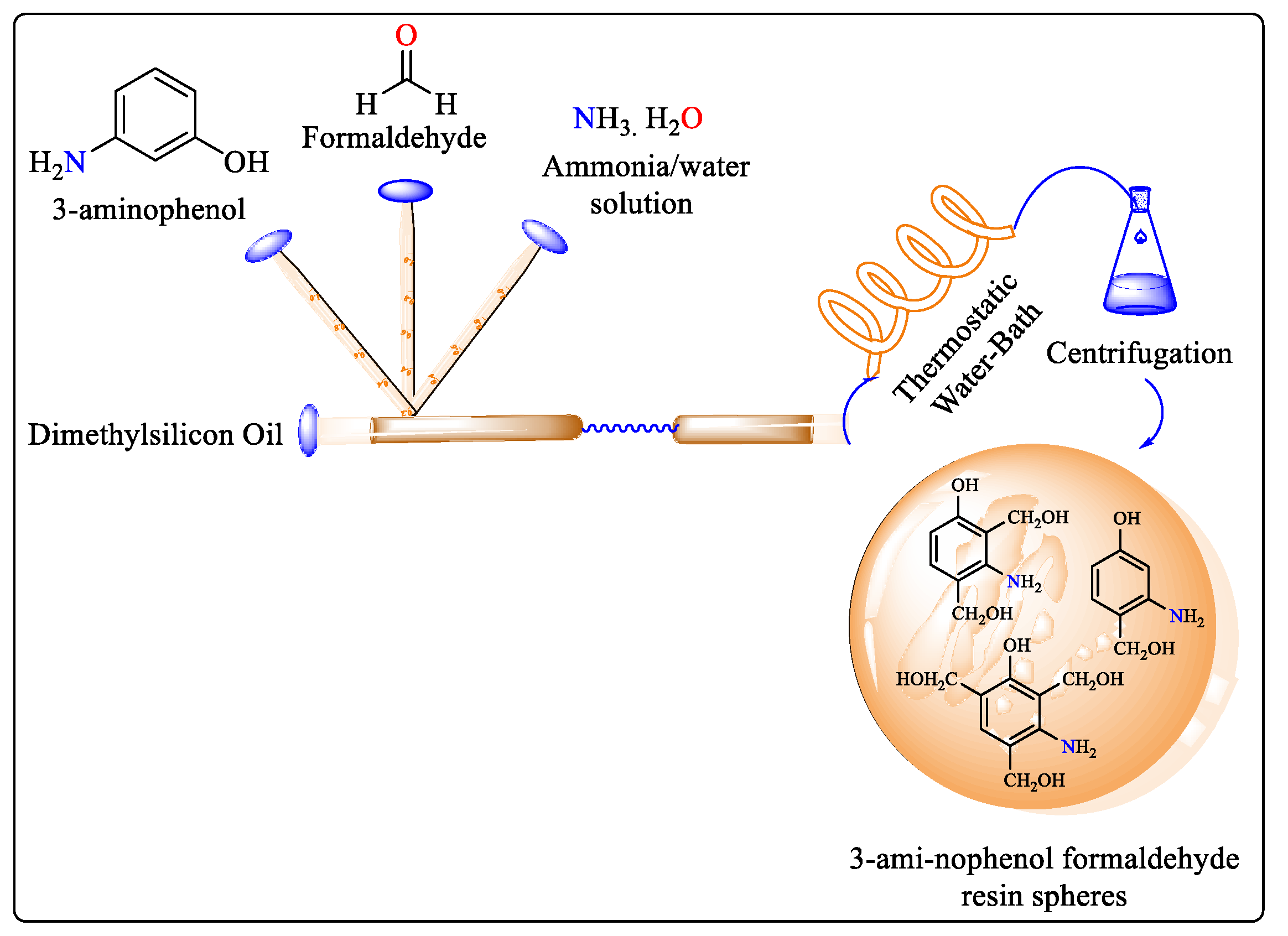 Molecules 29 00398 g012