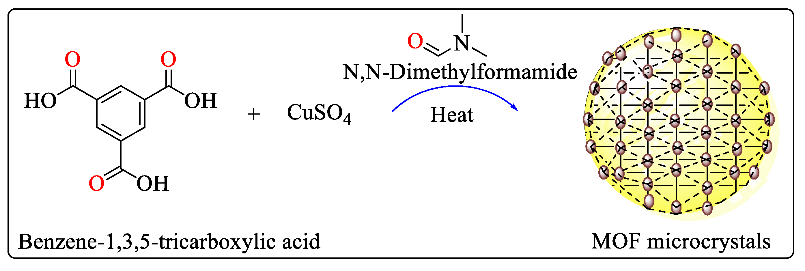Molecules 29 00398 sch002