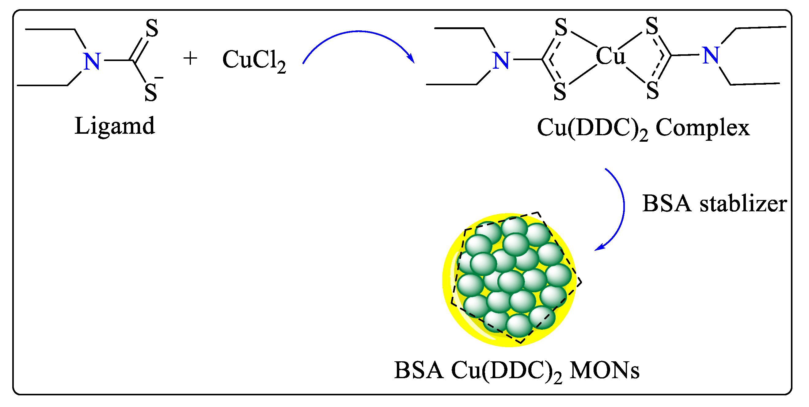 Molecules 29 00398 sch003