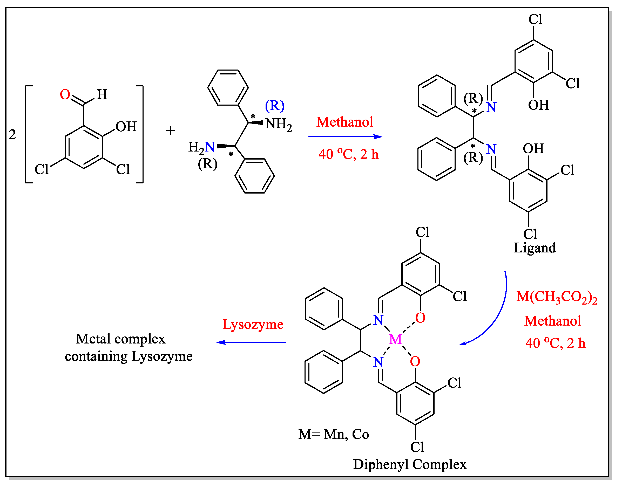 Molecules 29 00398 sch004