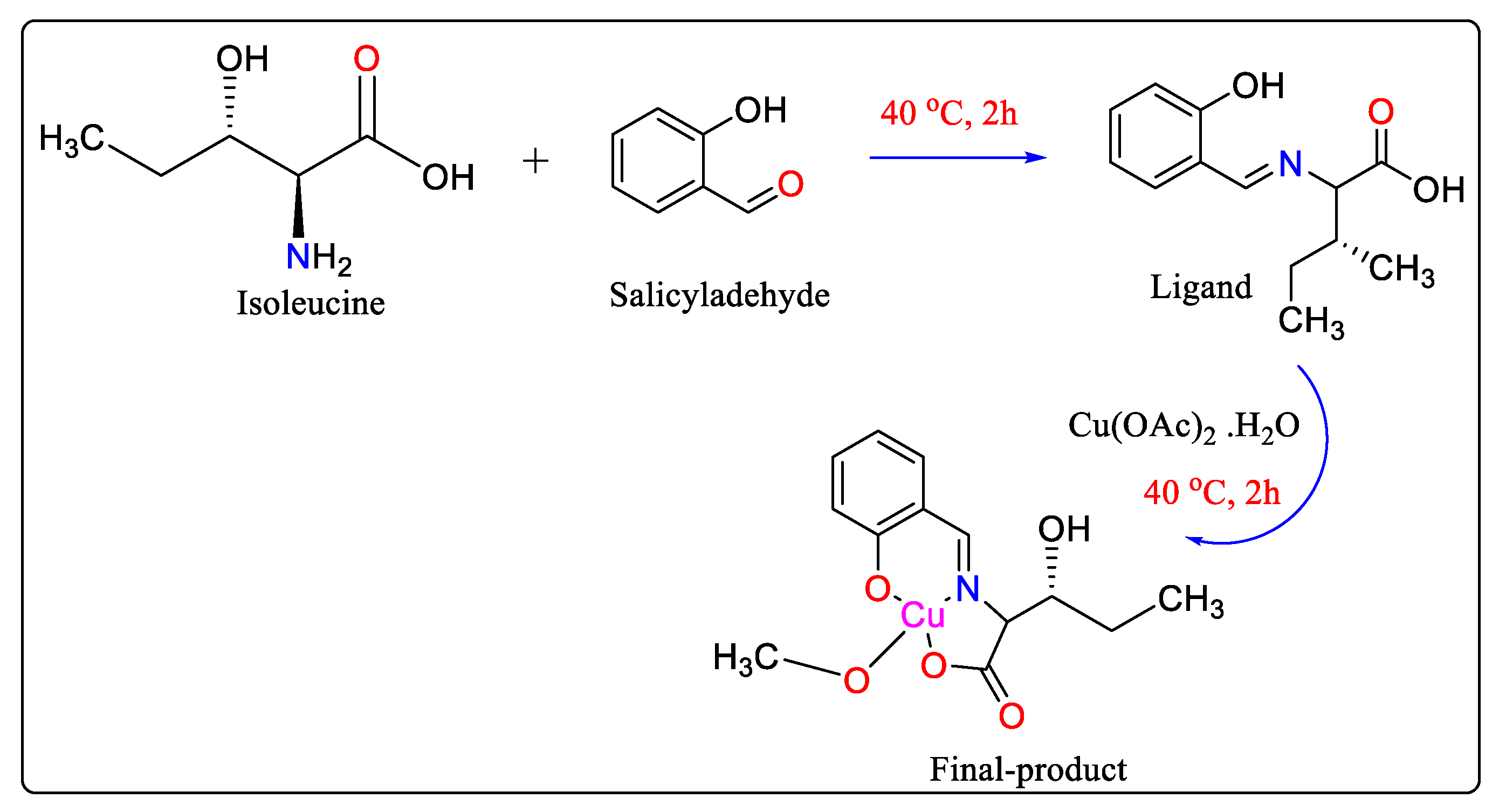 Molecules 29 00398 sch006