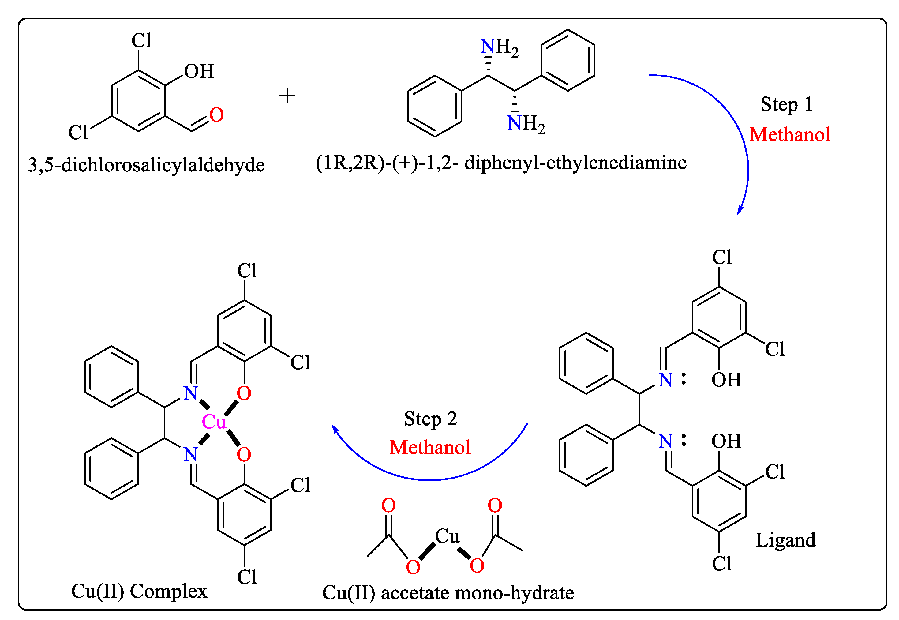 Molecules 29 00398 sch007