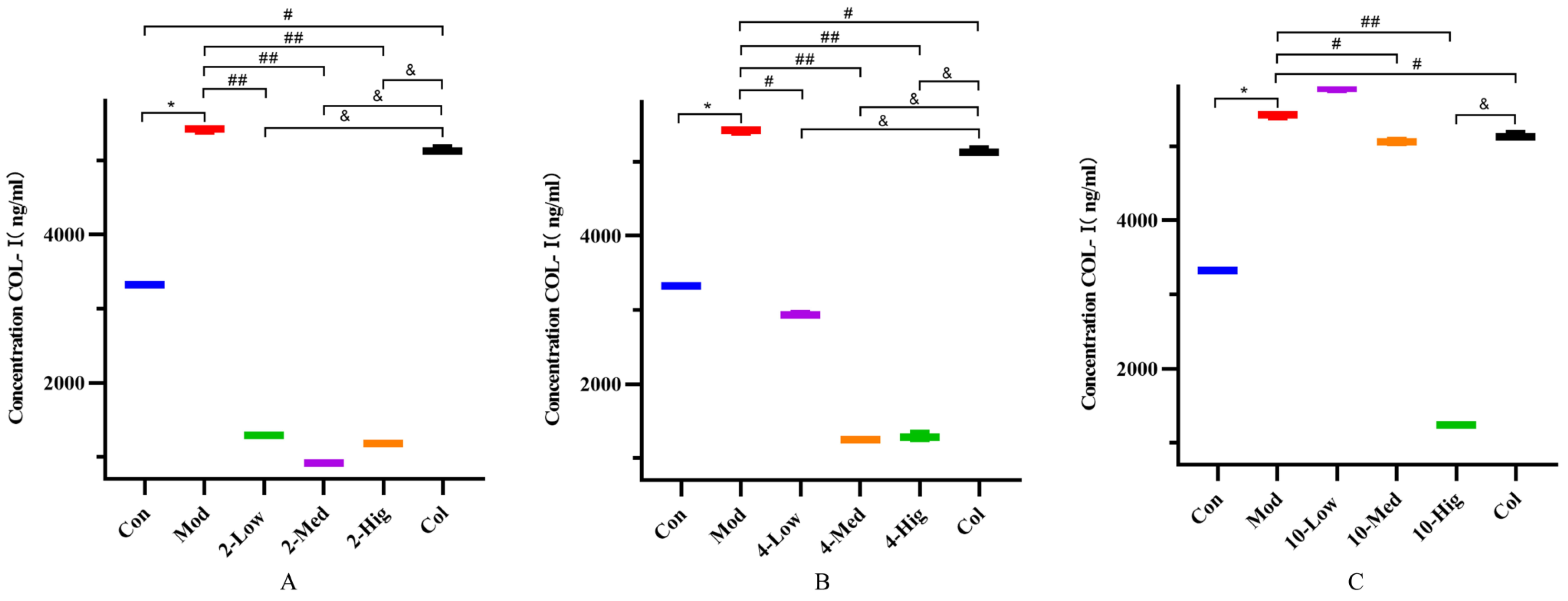 Molecules 29 00401 g005