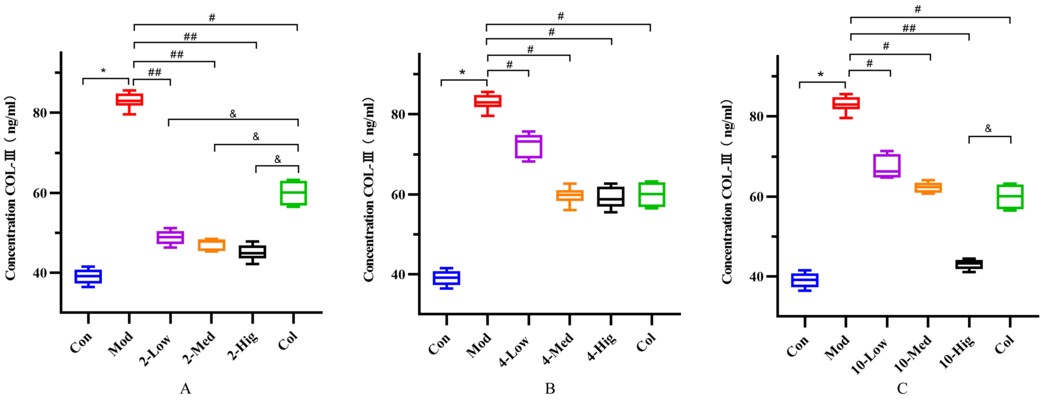Molecules 29 00401 g006