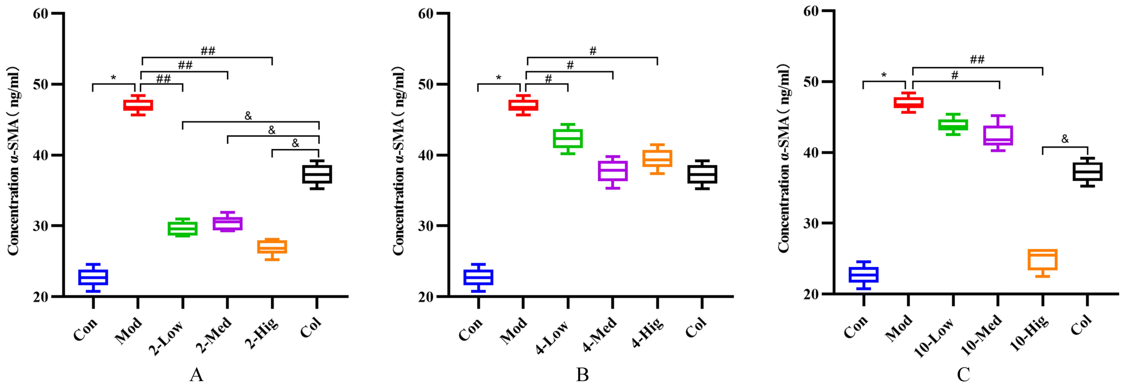 Molecules 29 00401 g007