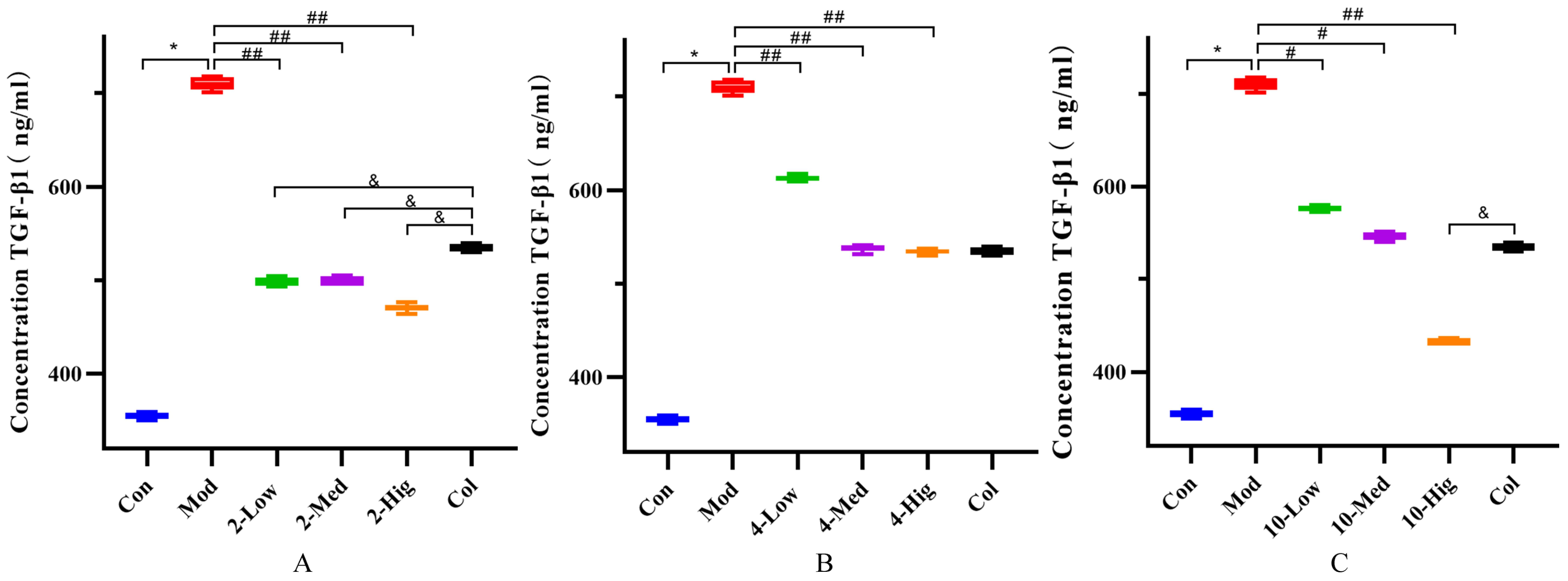 Molecules 29 00401 g008