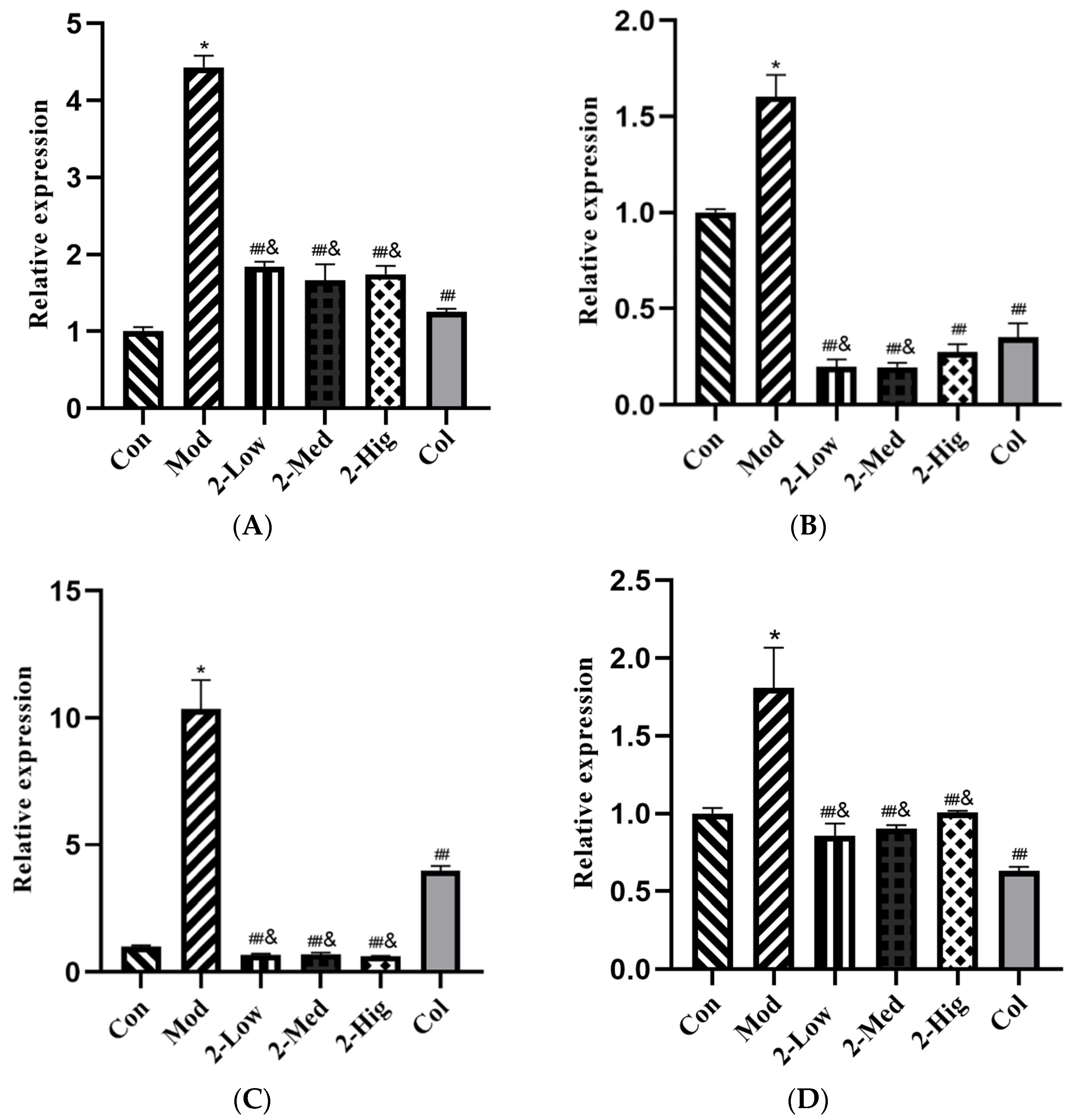 Molecules 29 00401 g009