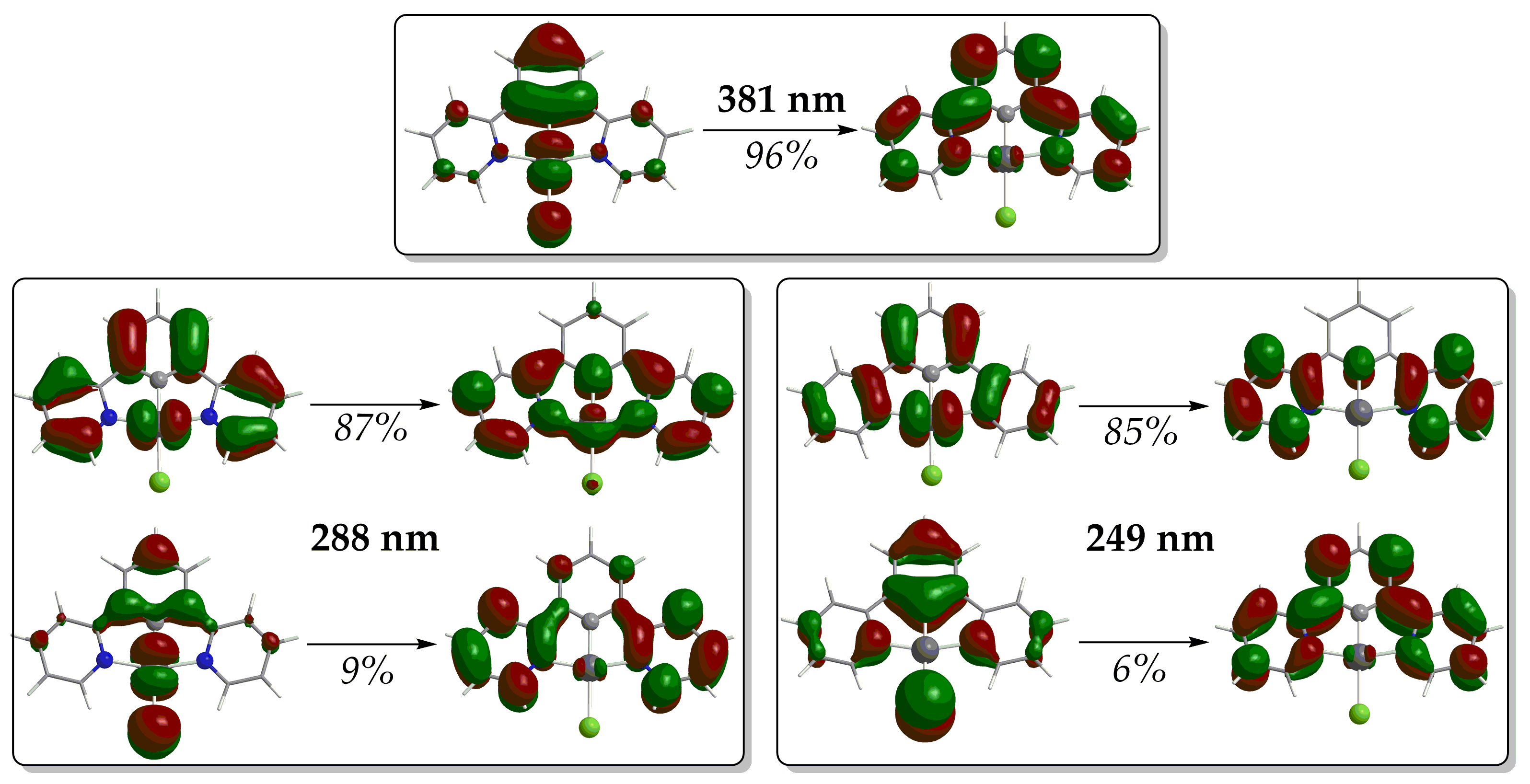 Molecules 29 00403 g004