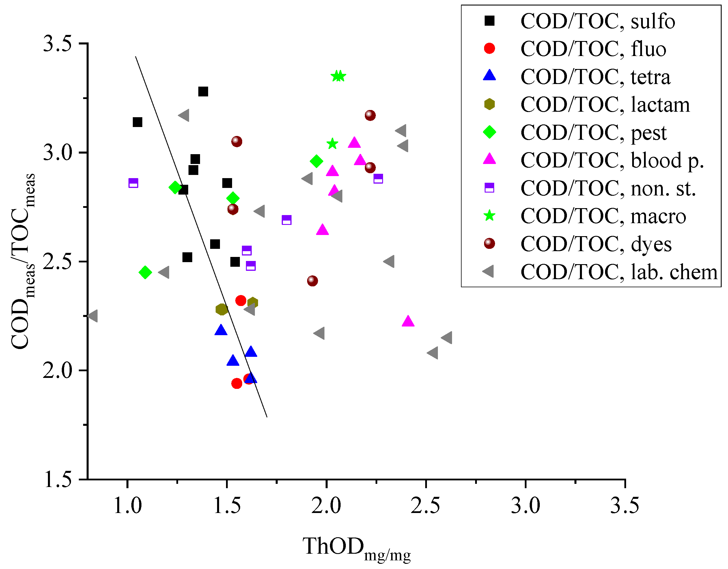 Molecules 29 00405 g001