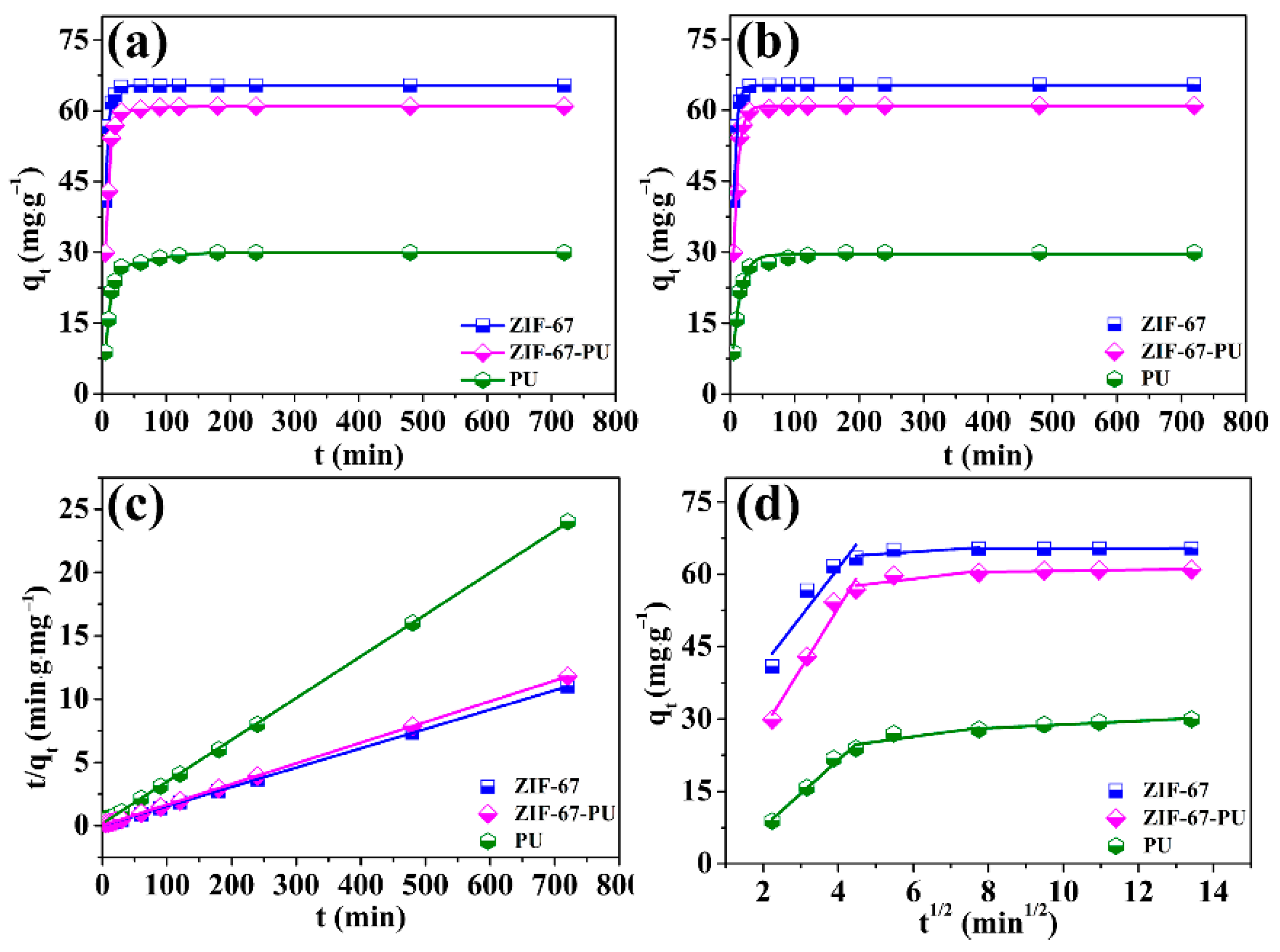 Molecules 29 00408 g004