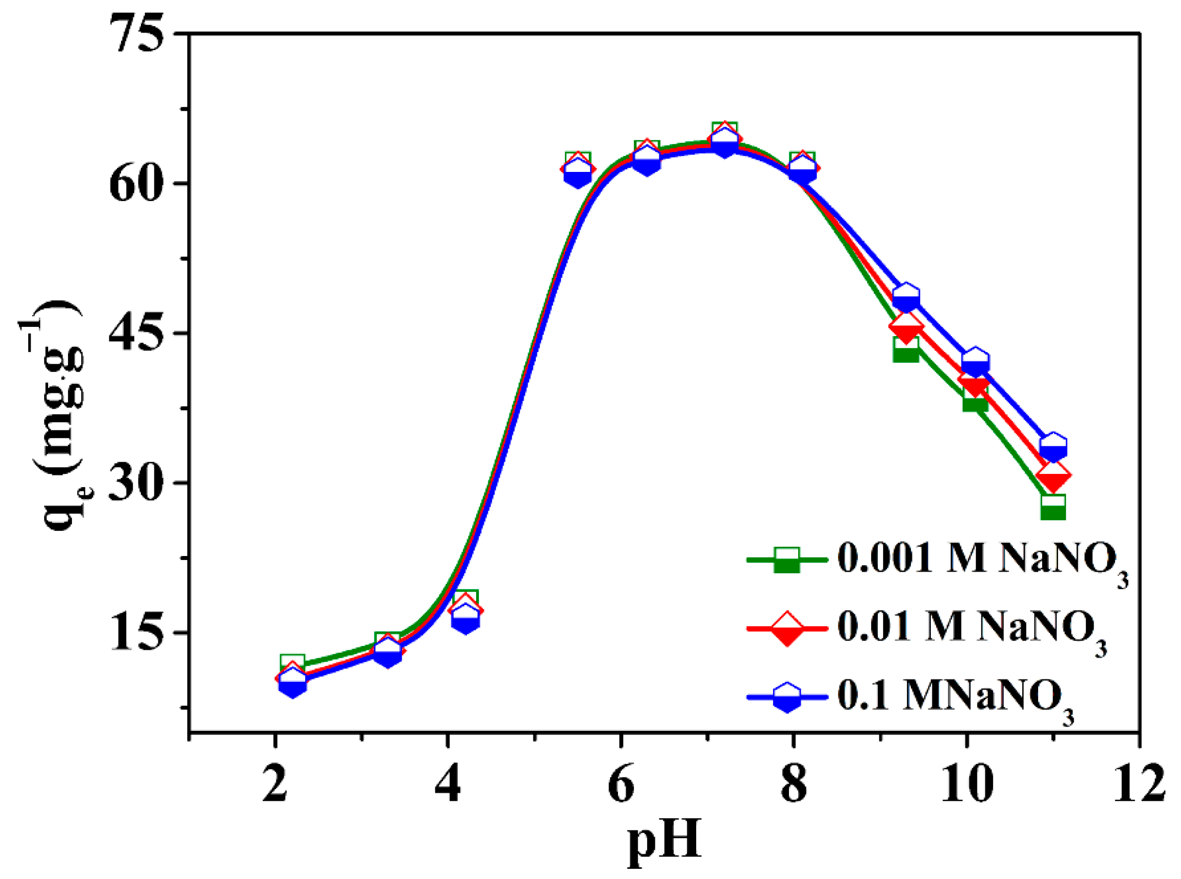 Molecules 29 00408 g005
