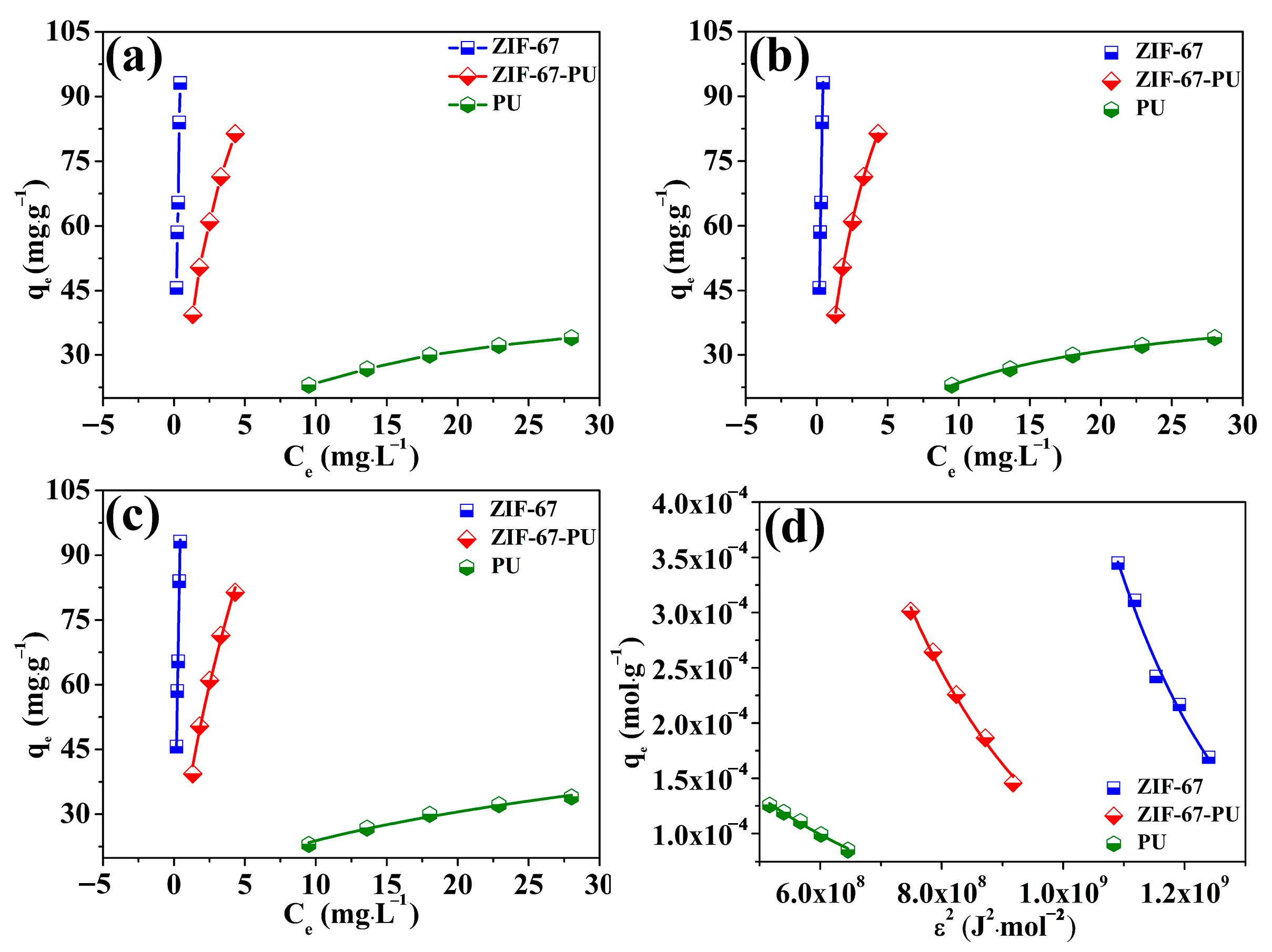 Molecules 29 00408 g006