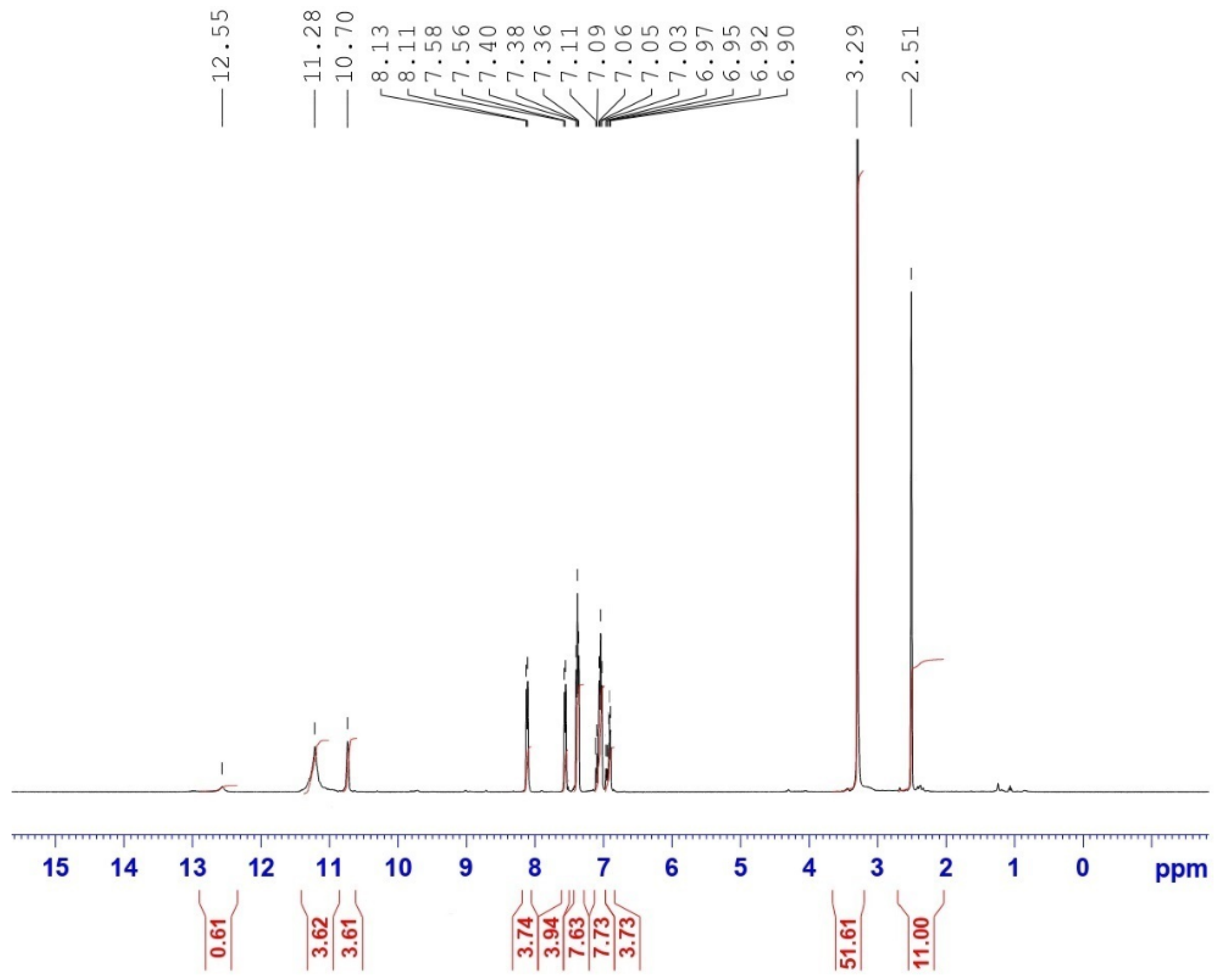 Molecules 29 00414 g001