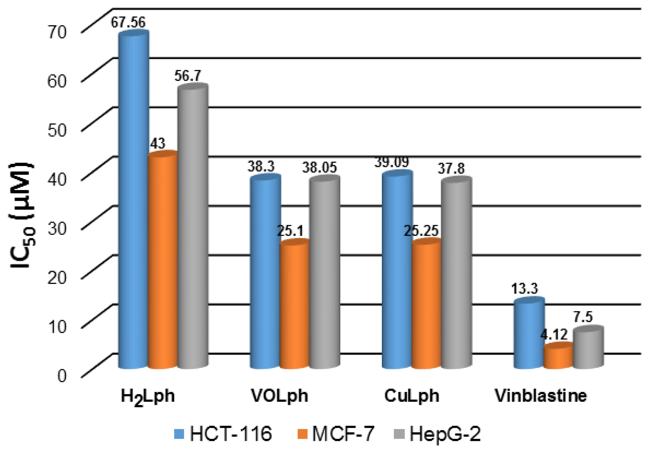 Molecules 29 00414 g006