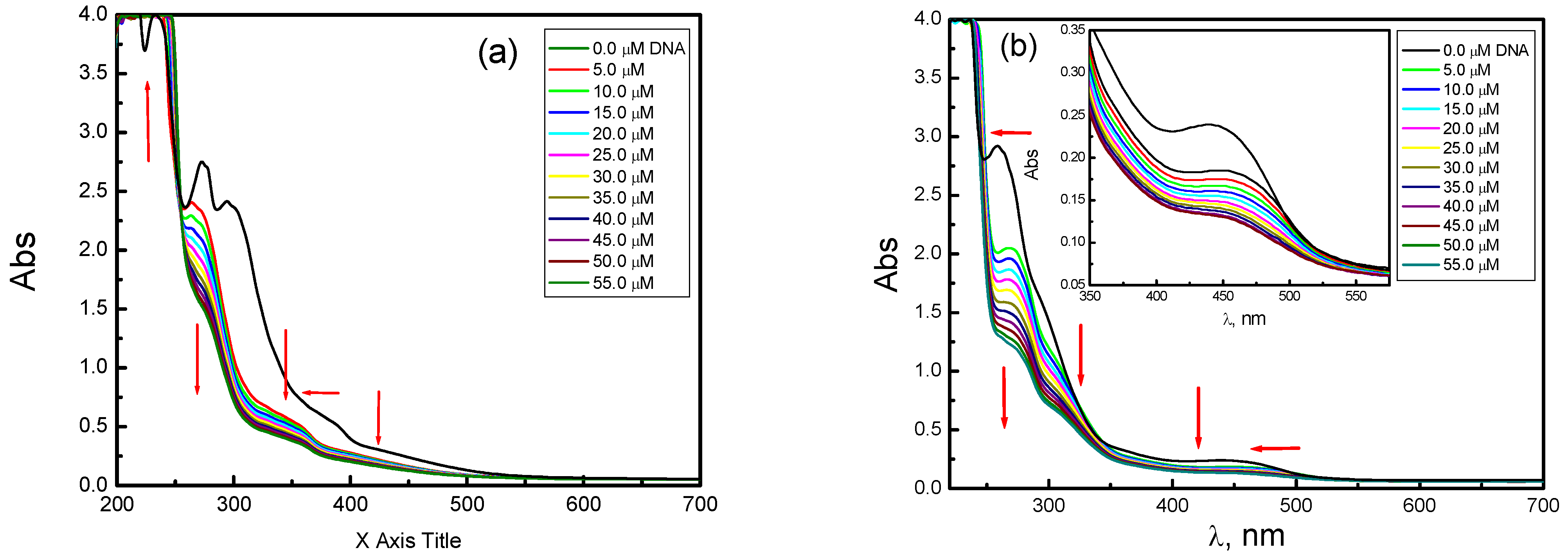 Molecules 29 00414 g007