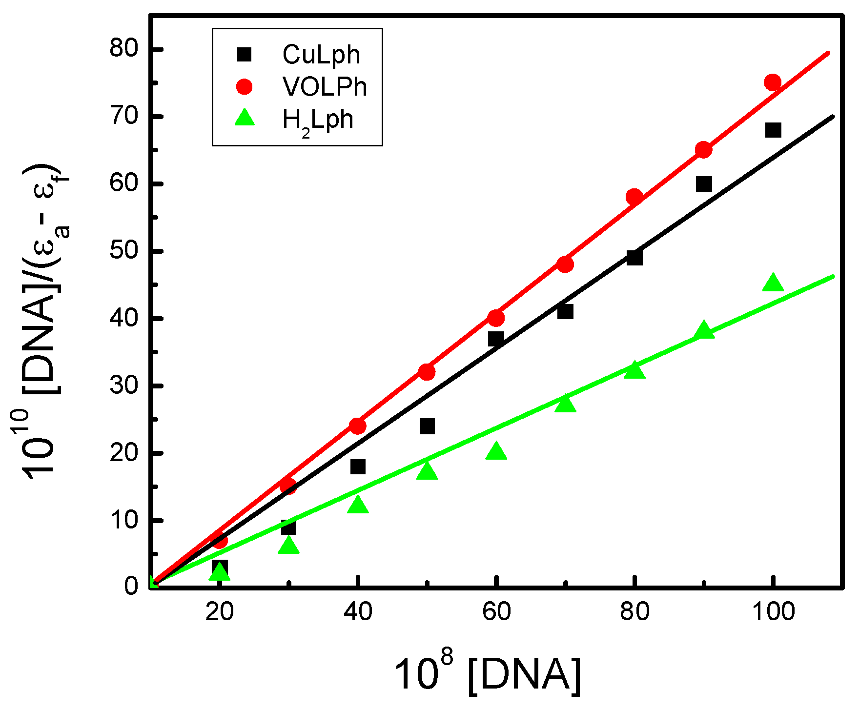 Molecules 29 00414 g008
