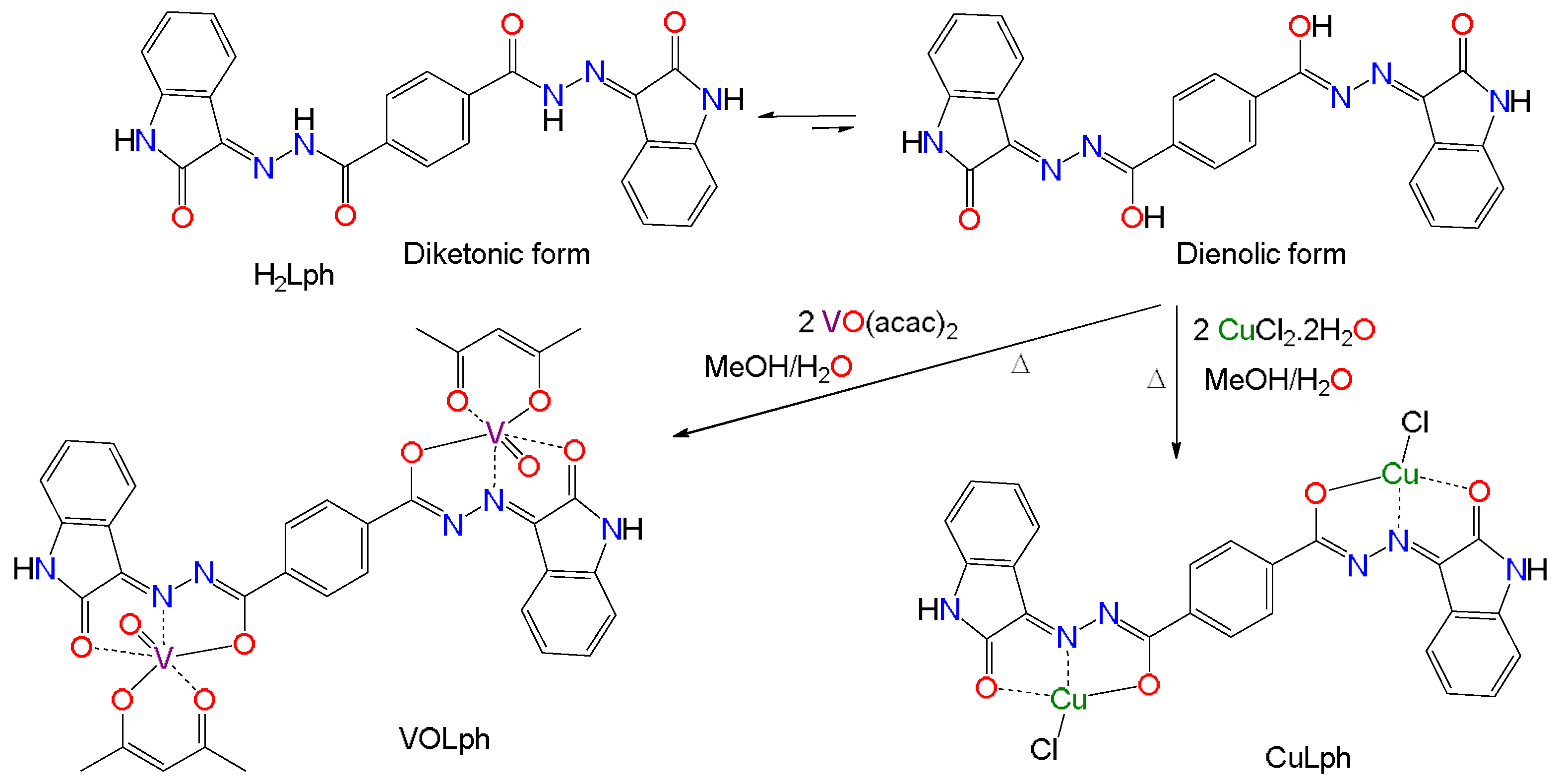 Molecules 29 00414 sch002