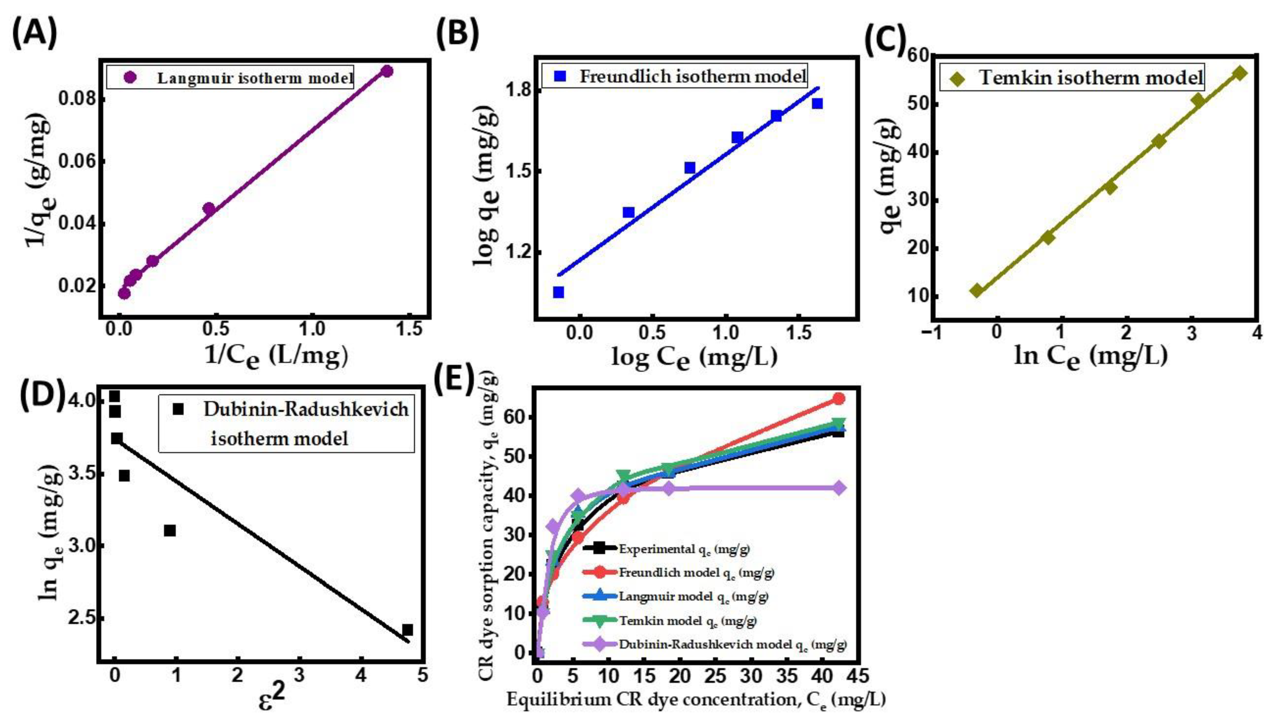 Molecules 29 00418 g006