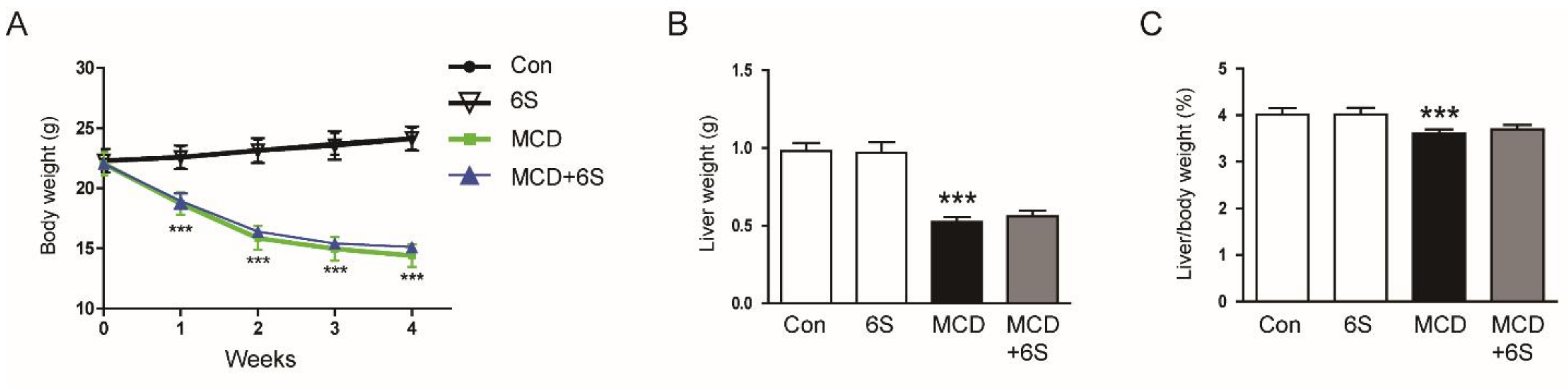 Molecules 29 00419 g001a