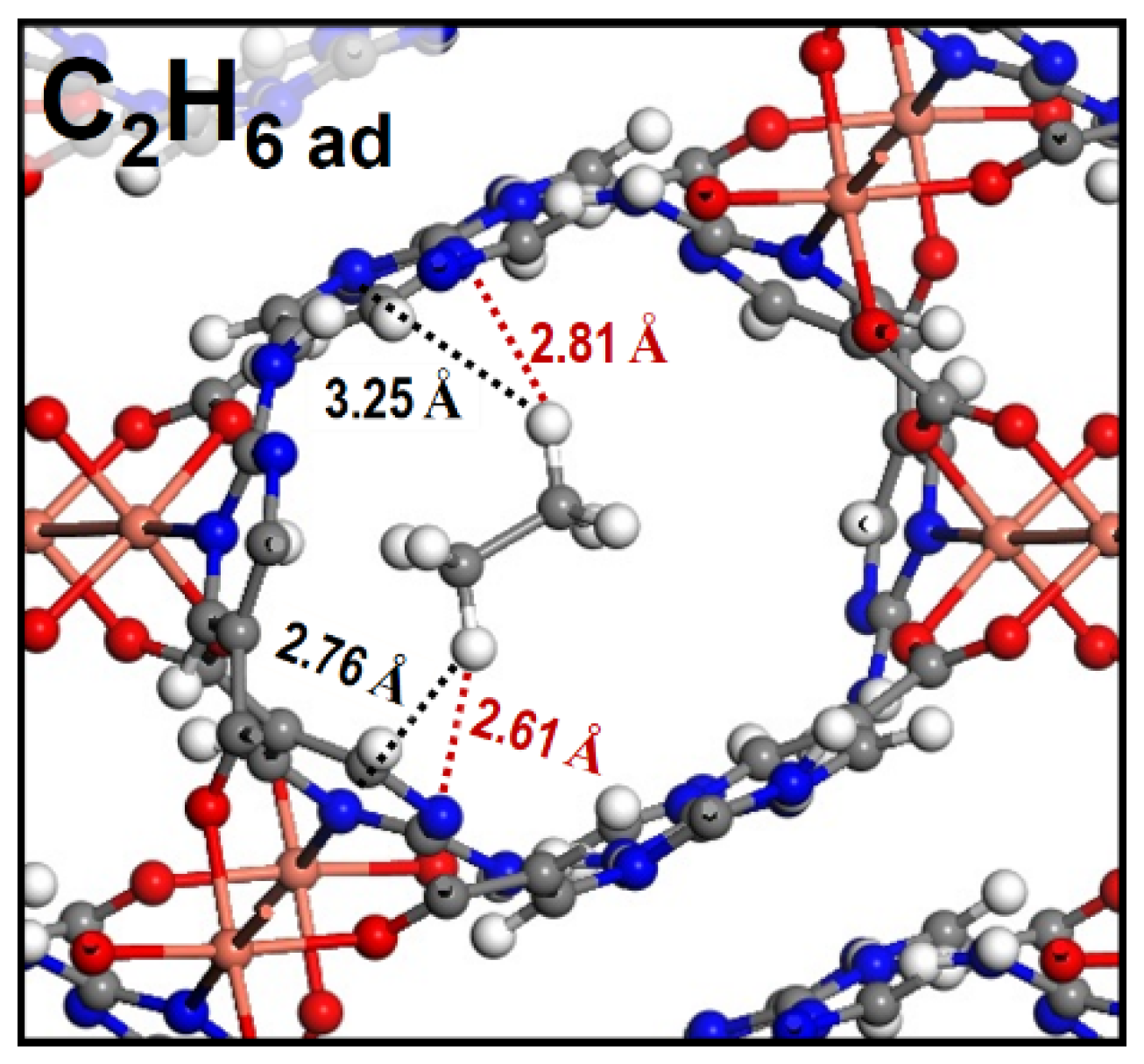Molecules 29 00424 g007