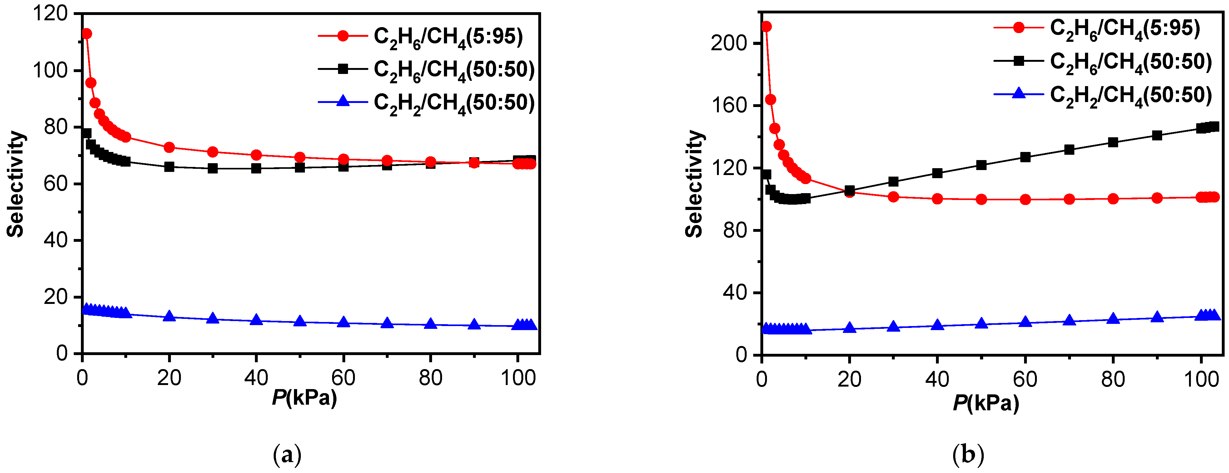Molecules 29 00424 g008