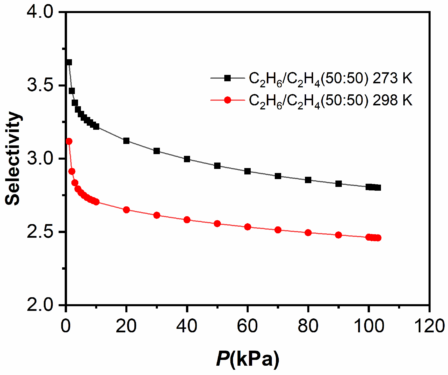 Molecules 29 00424 g009