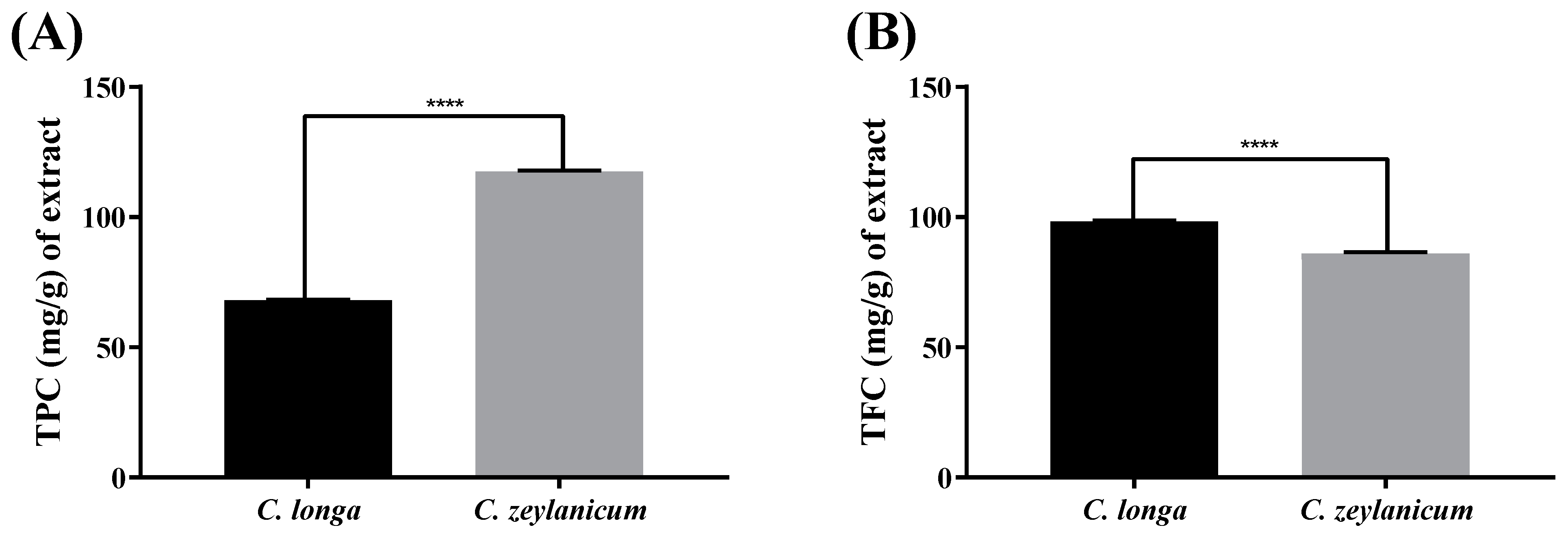 Molecules 29 00428 g001
