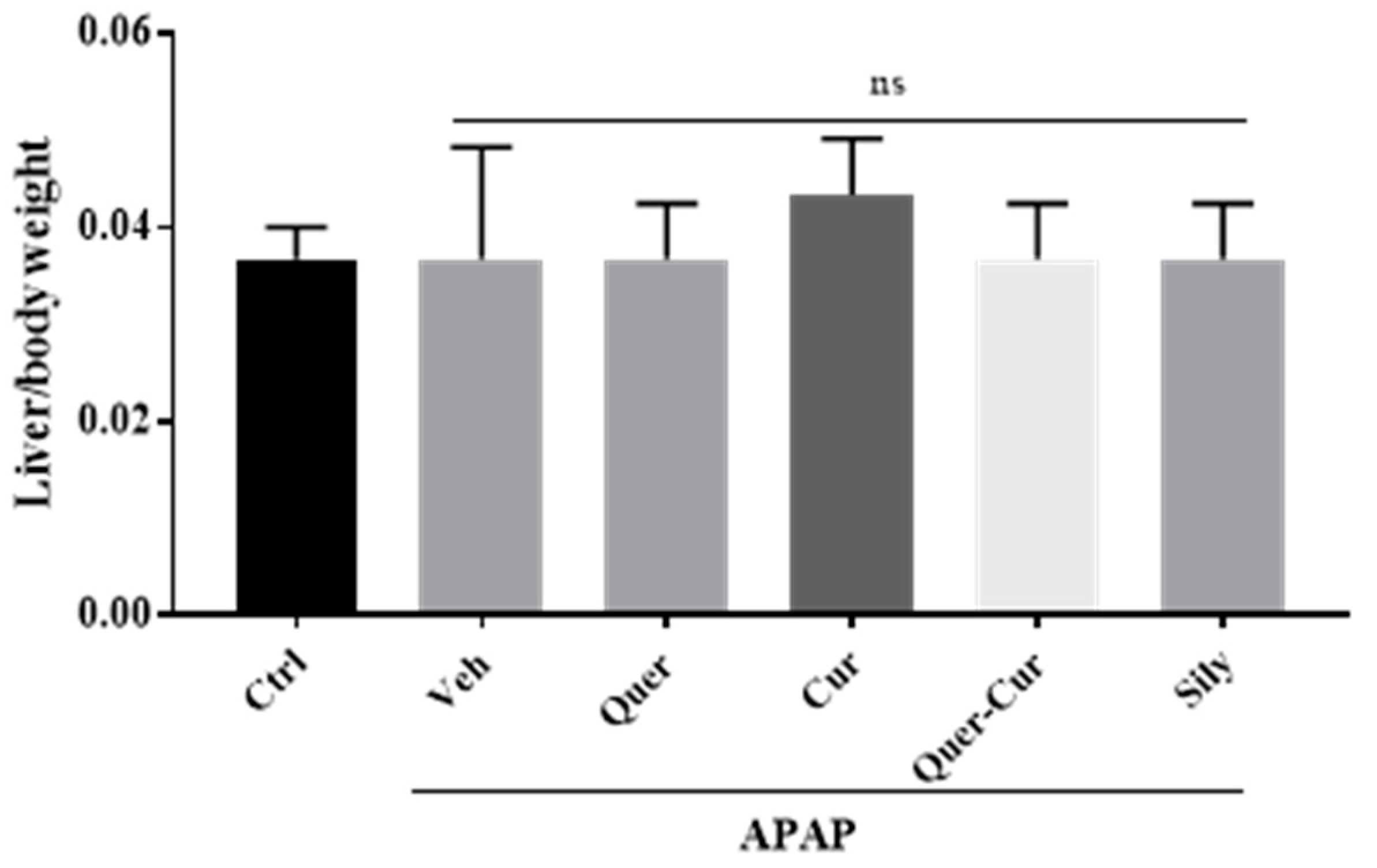 Molecules 29 00428 g007