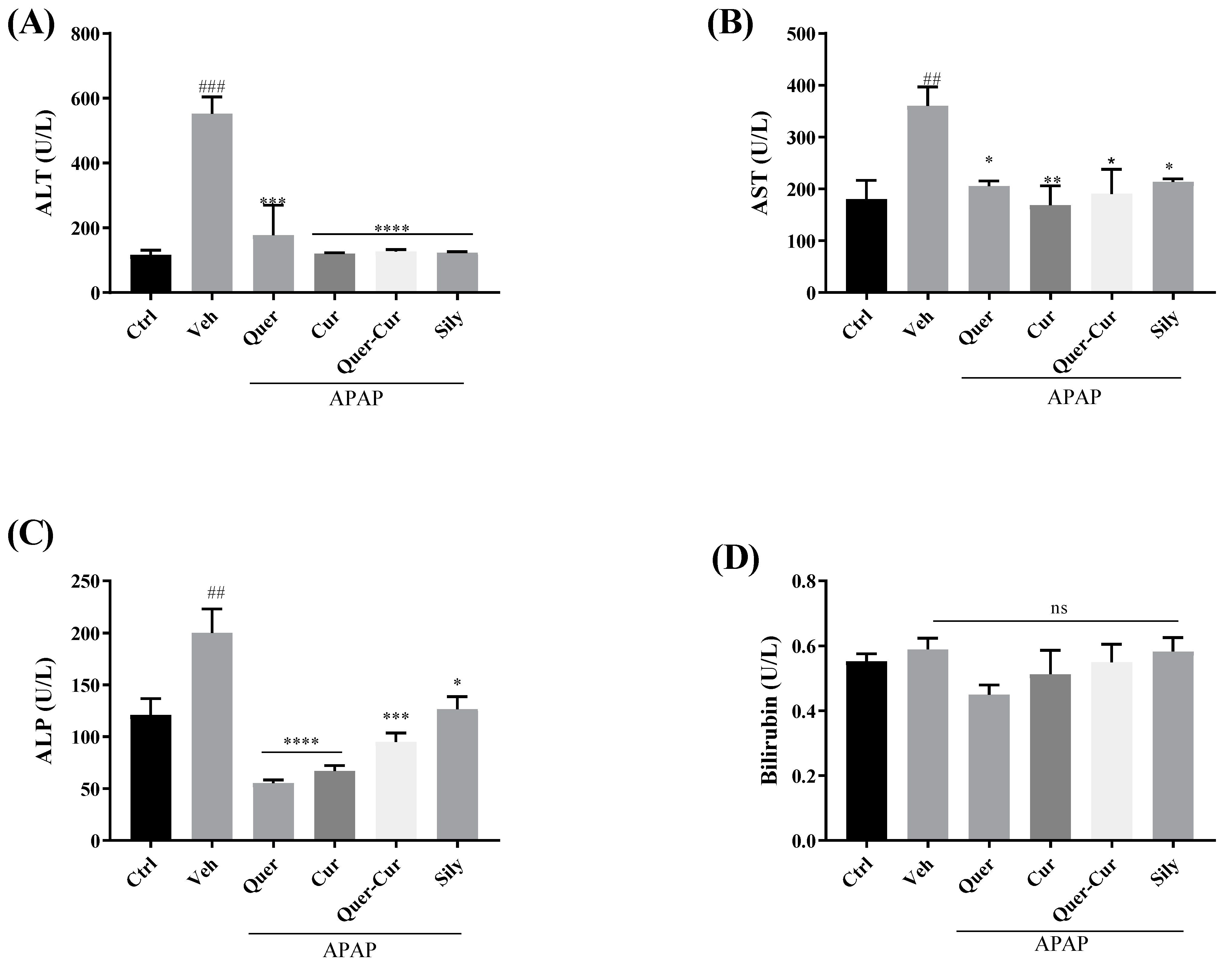 Molecules 29 00428 g008