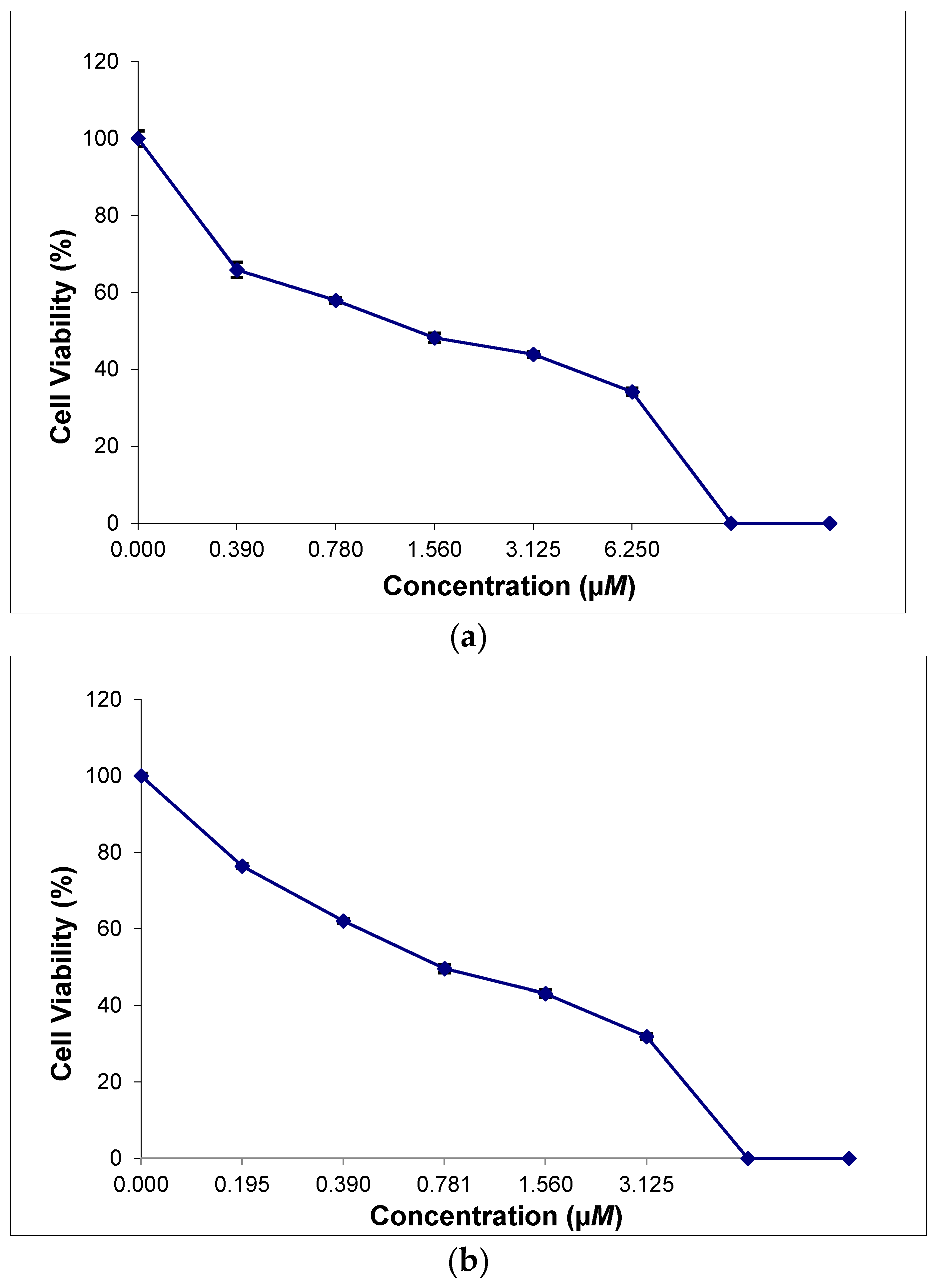 Molecules 29 00431 g008