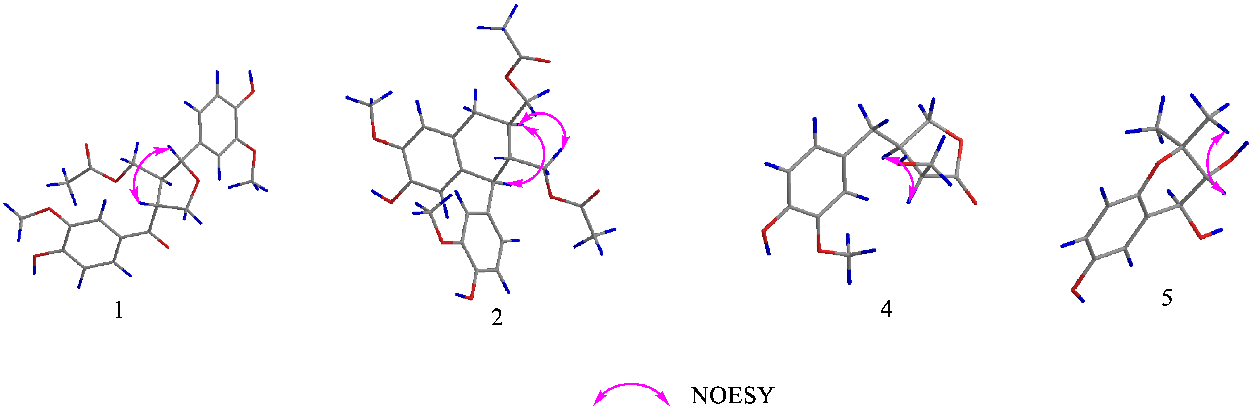 Molecules 29 00432 g001 Molecules 29 00432 g001