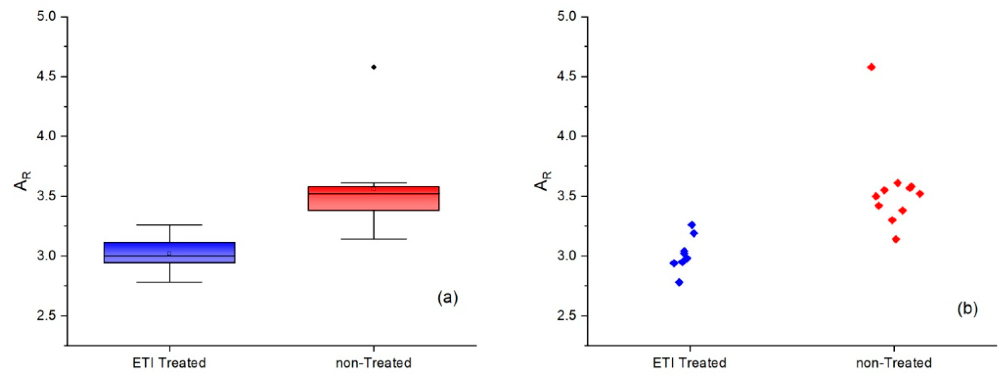 Molecules 29 00433 g004