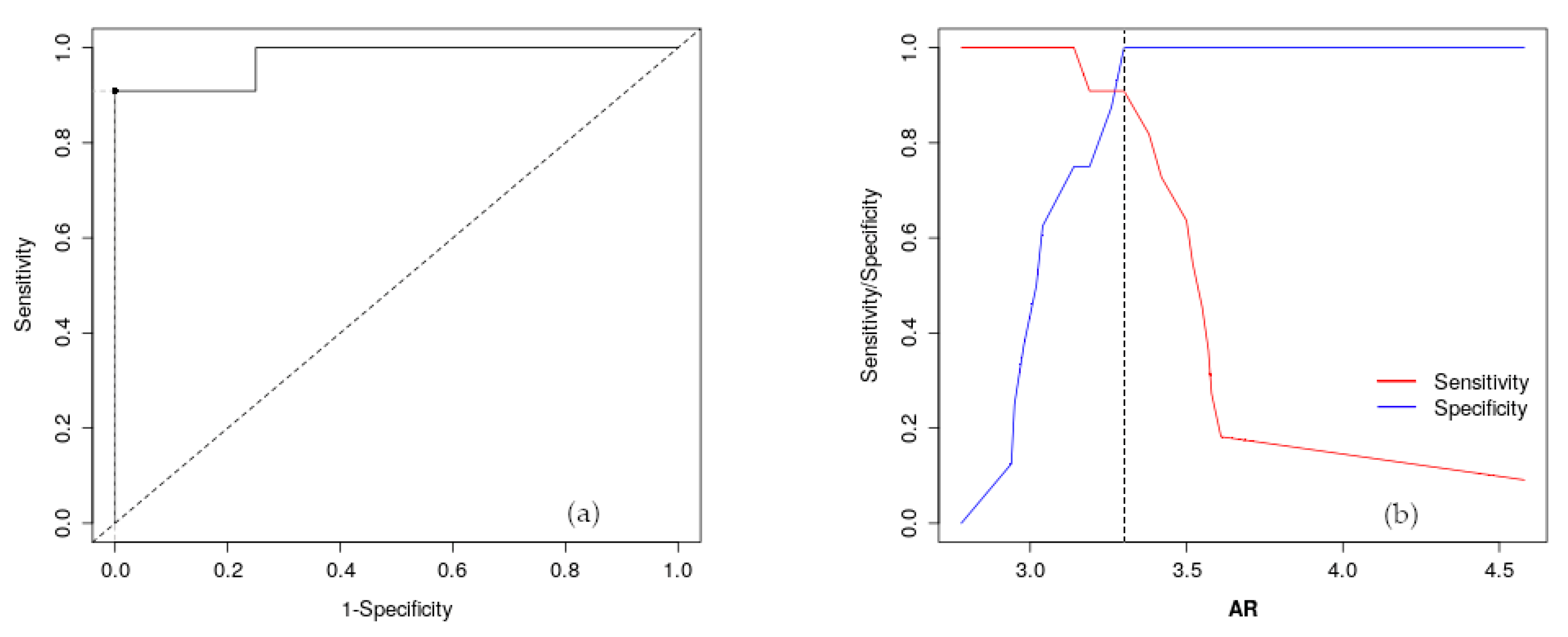 Molecules 29 00433 g005