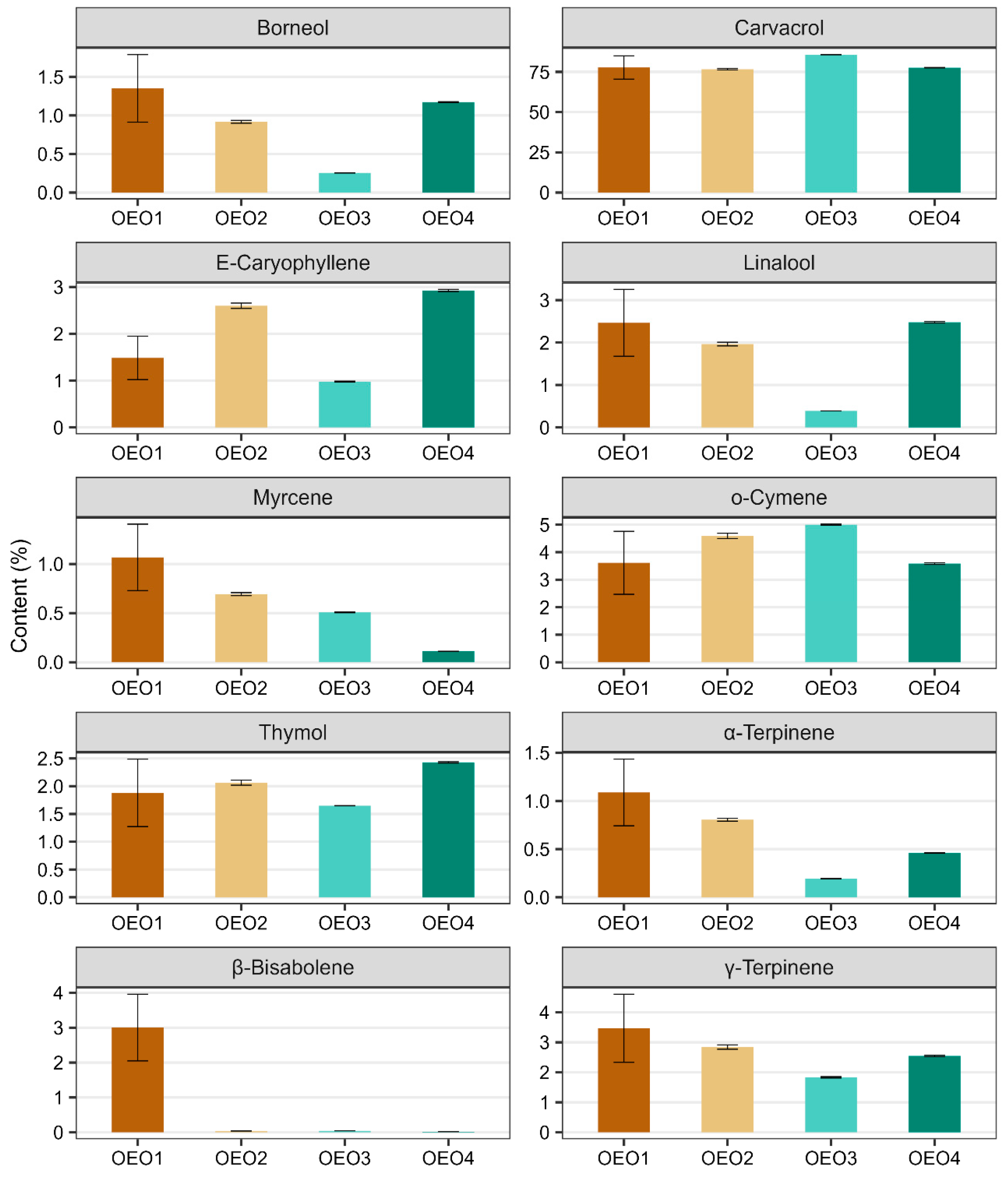 Molecules 29 00435 g001