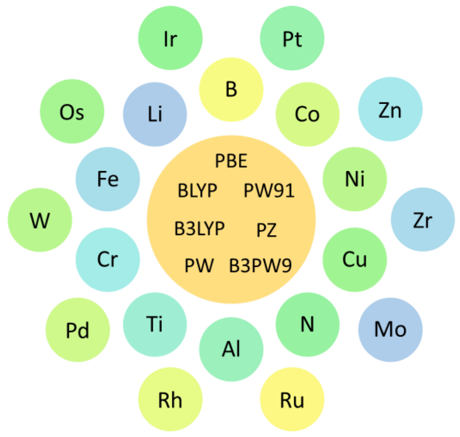 Molecules 29 00436 g004