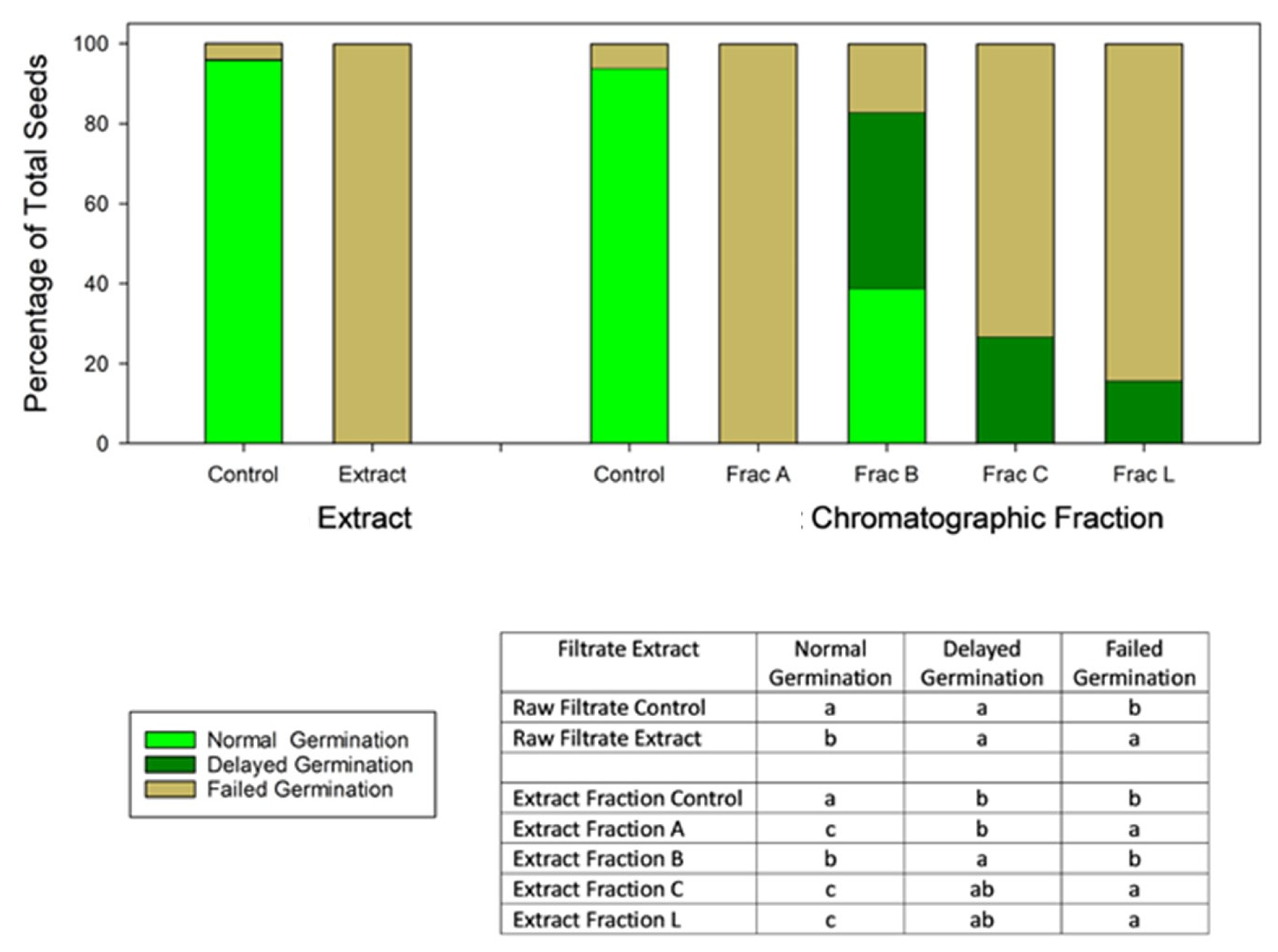 Molecules 29 00438 g001