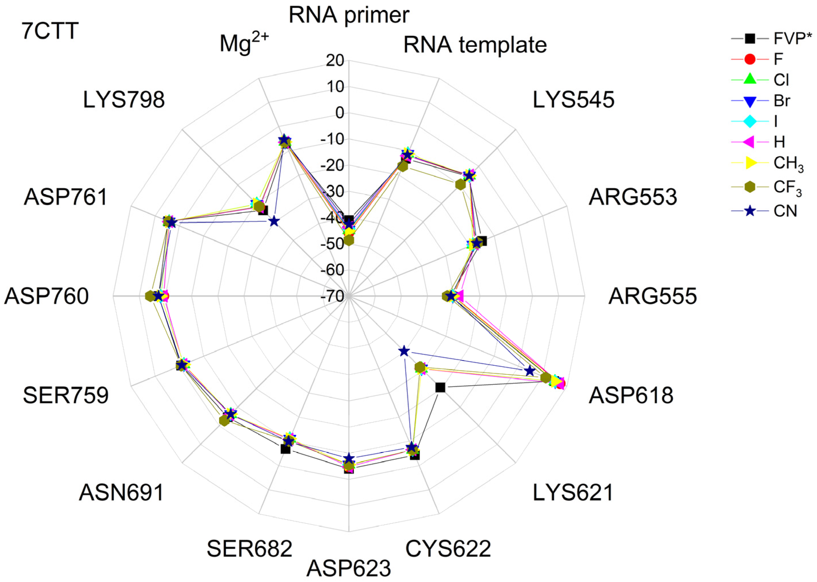 Molecules 29 00441 g007