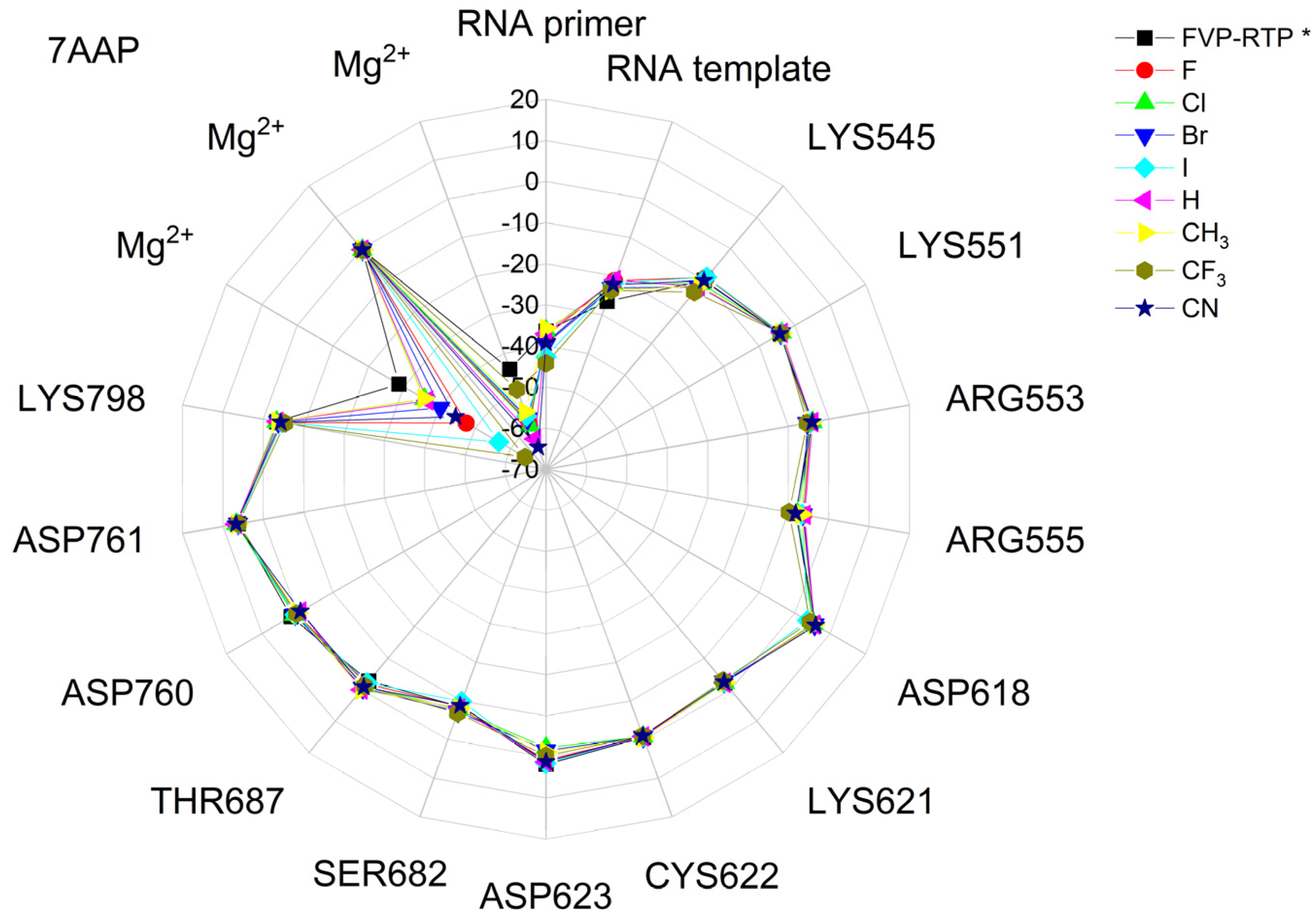 Molecules 29 00441 g015