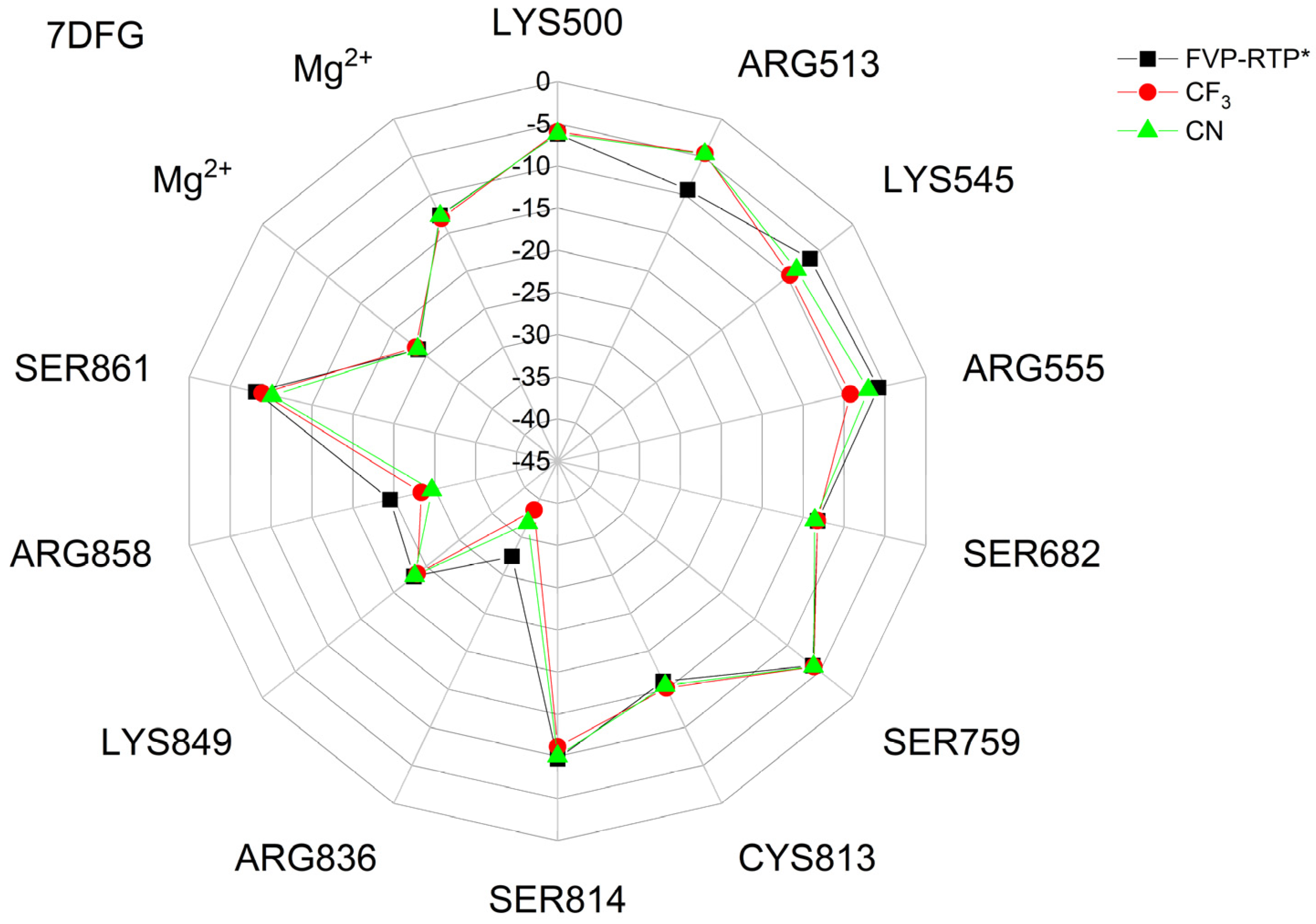 Molecules 29 00441 g017