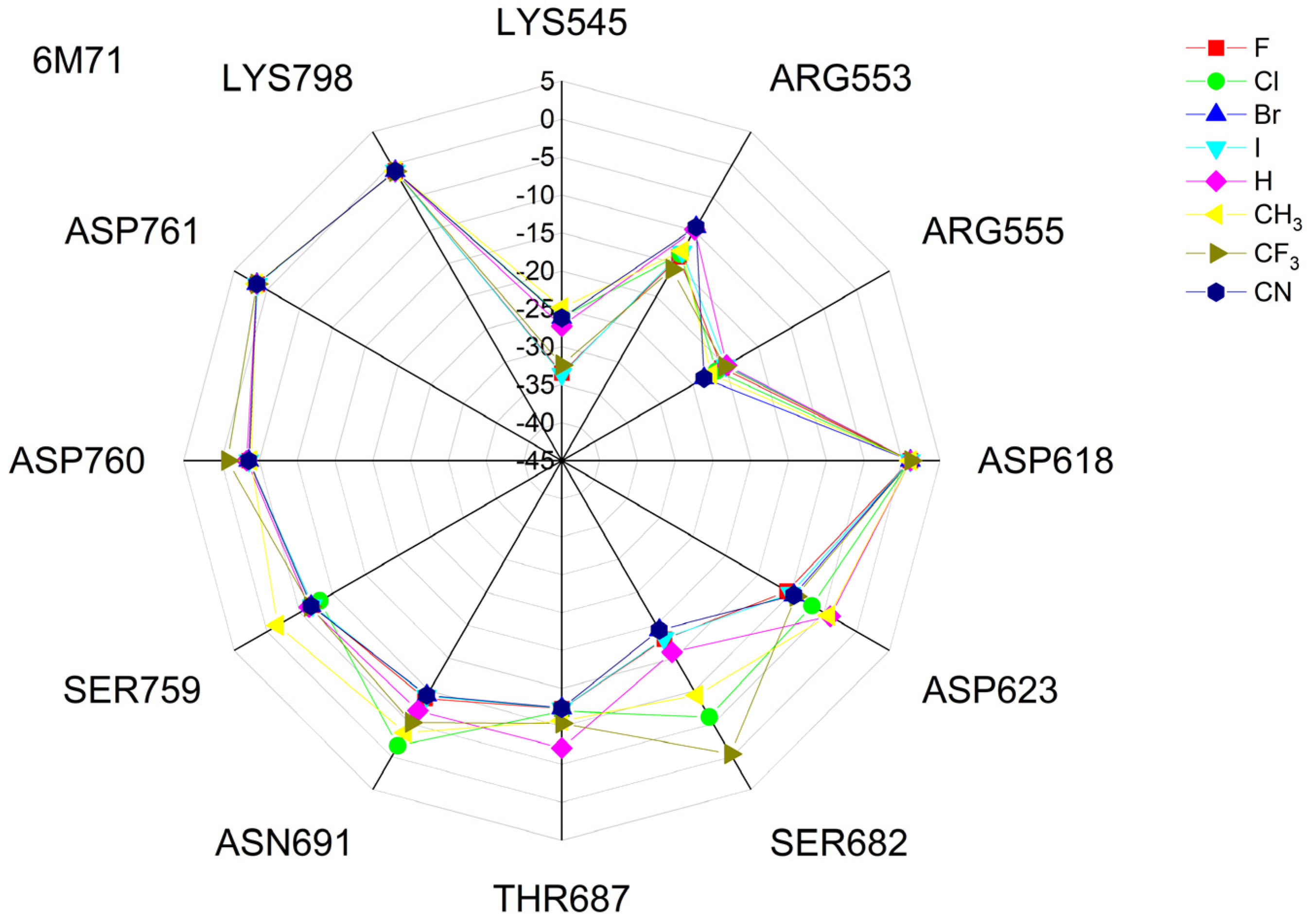 Molecules 29 00441 g021
