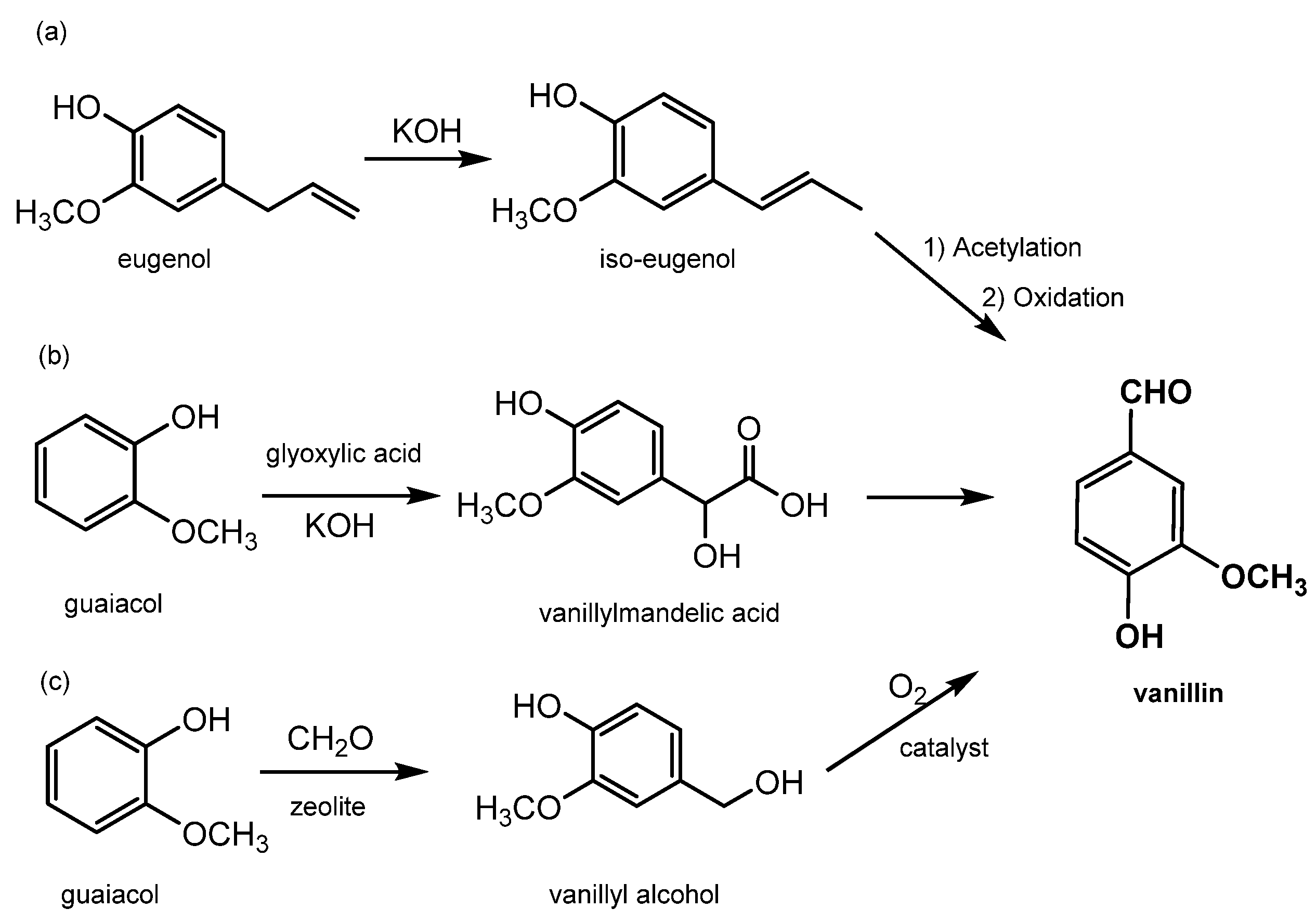 Molecules 29 00442 g005