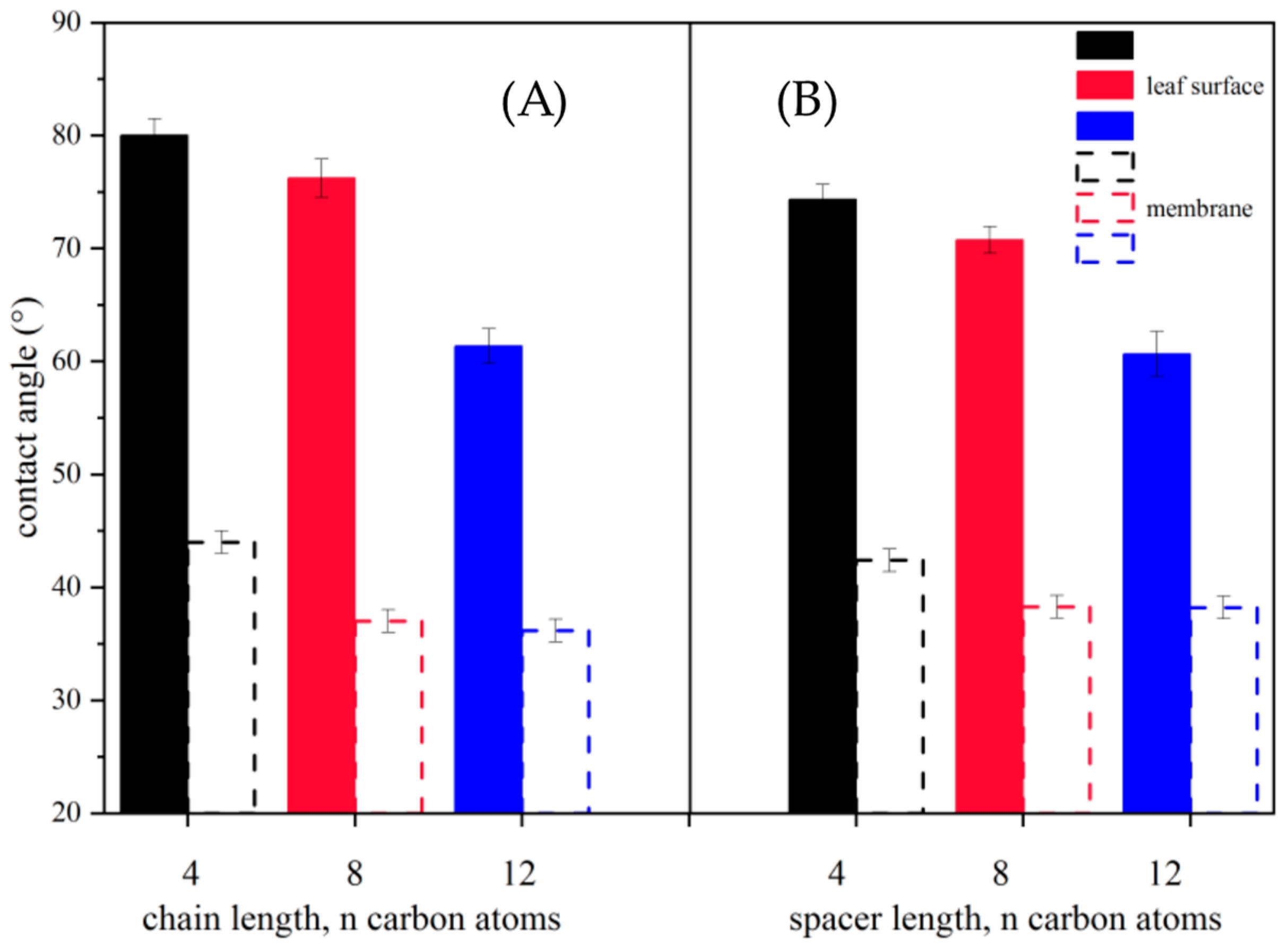 Molecules 29 00443 g004