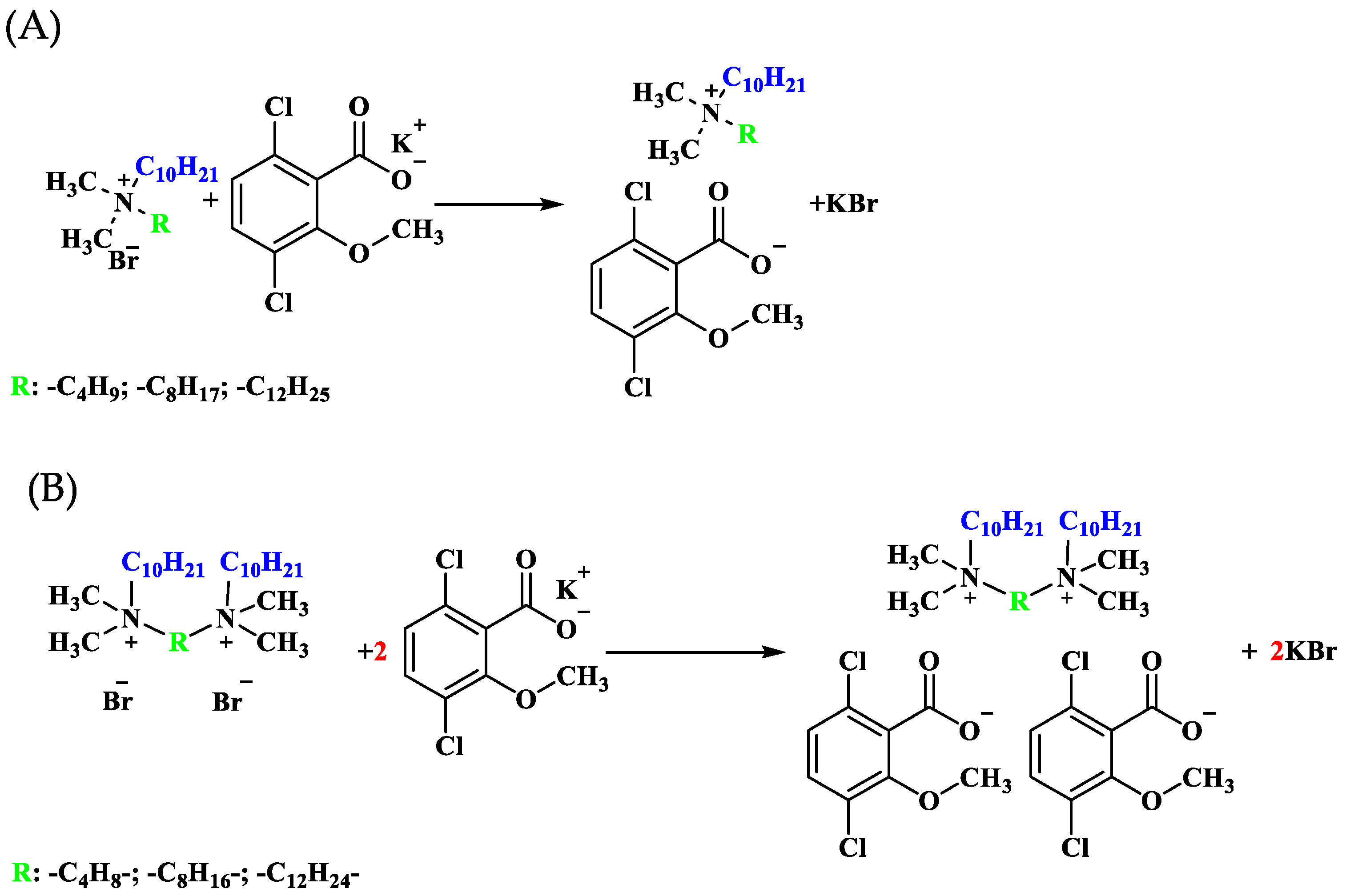 Molecules 29 00443 g008