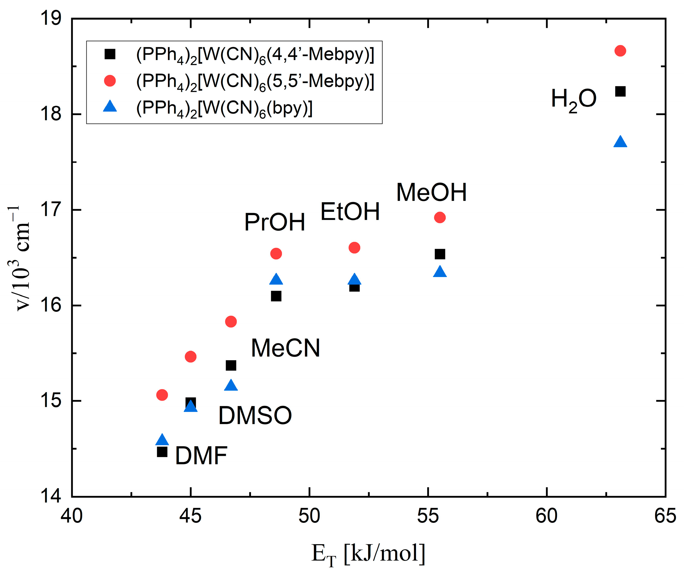 Molecules 29 00444 g006